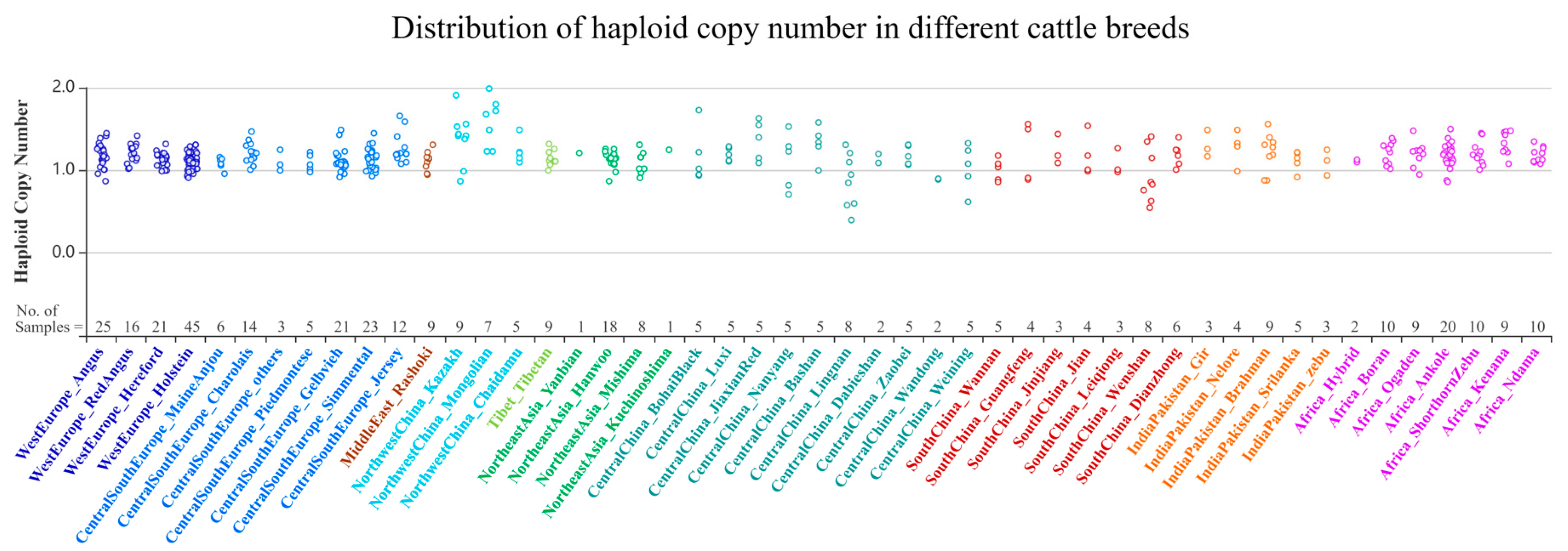 Biology 11 00223 g001