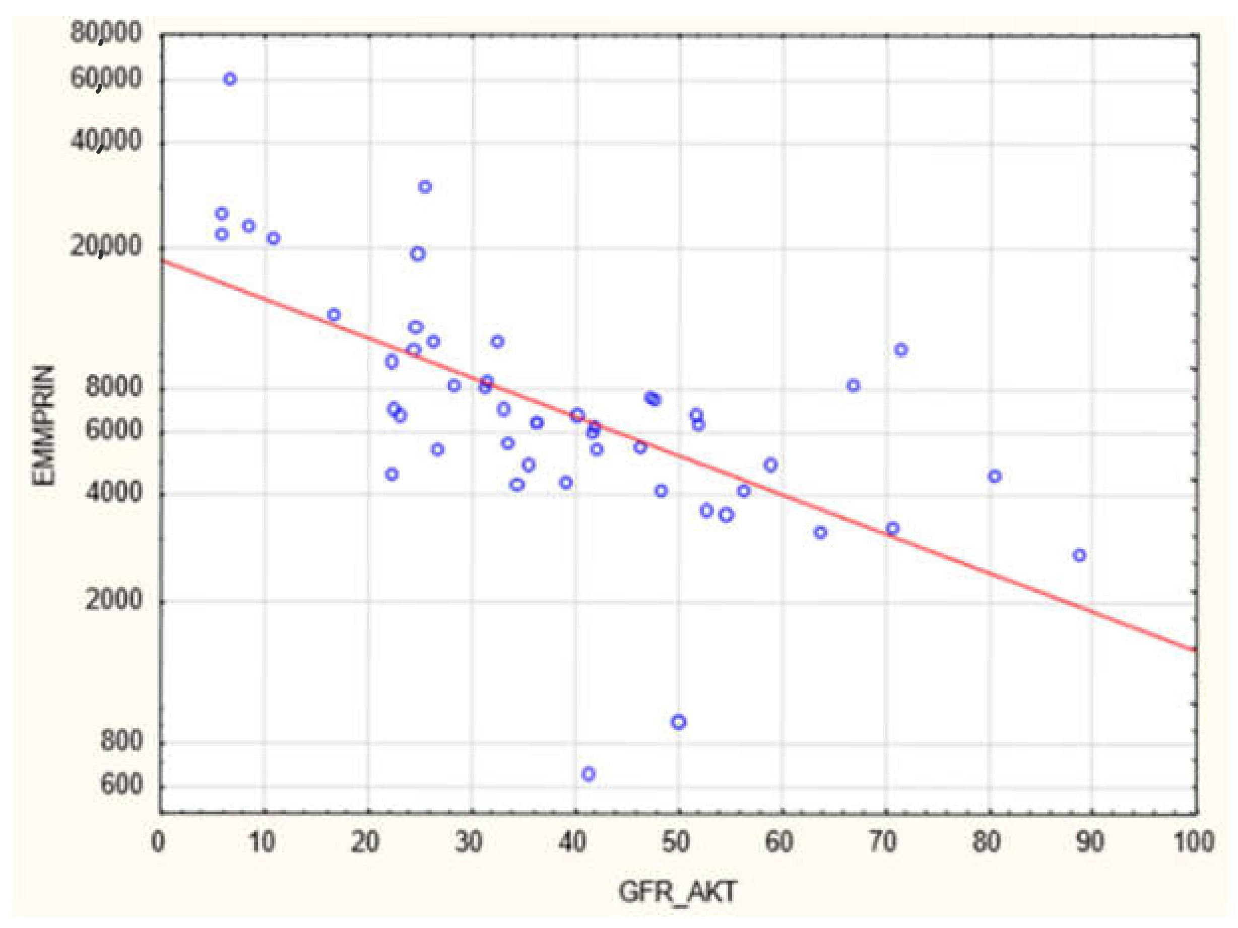 Biology 11 00232 g001