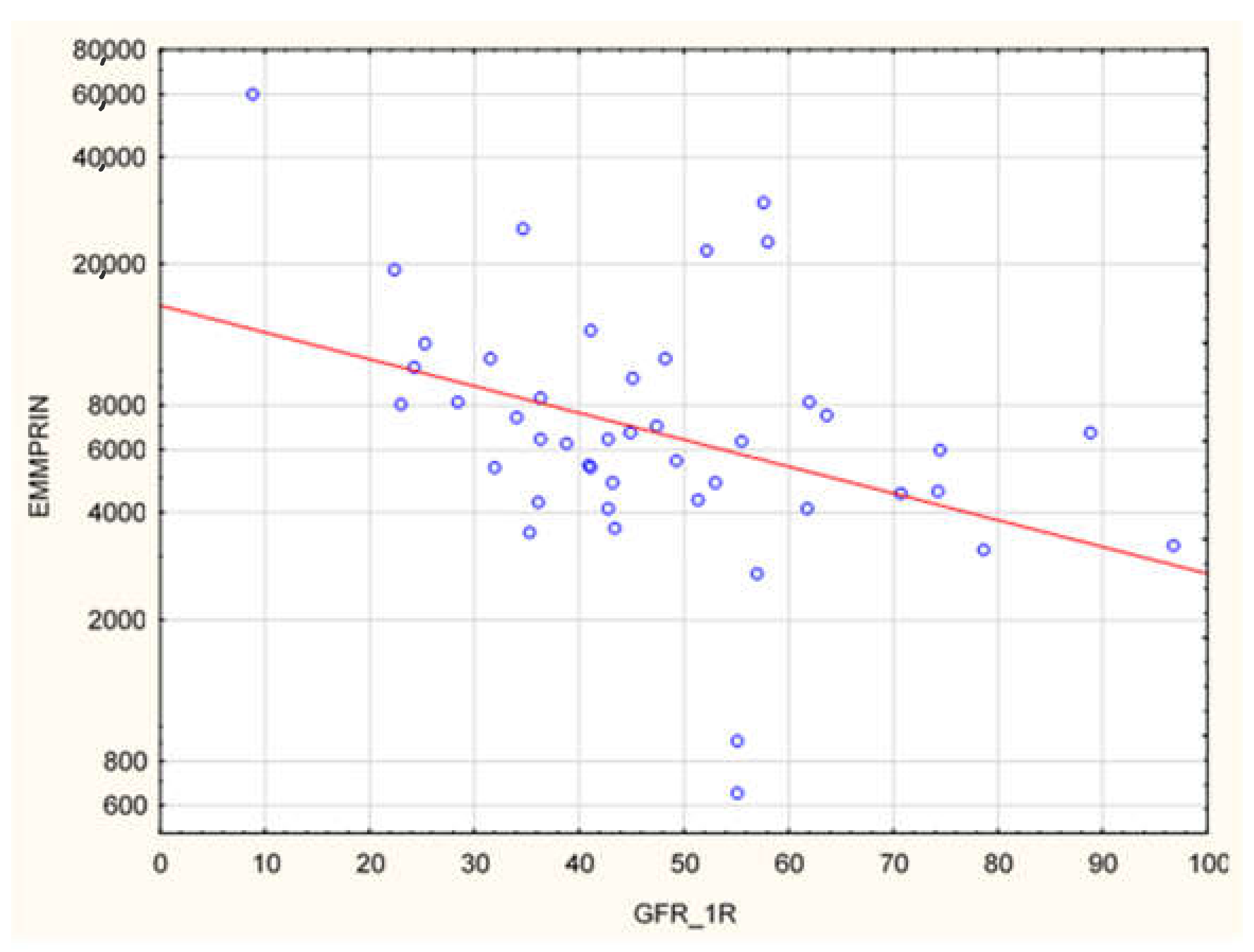 Biology 11 00232 g002