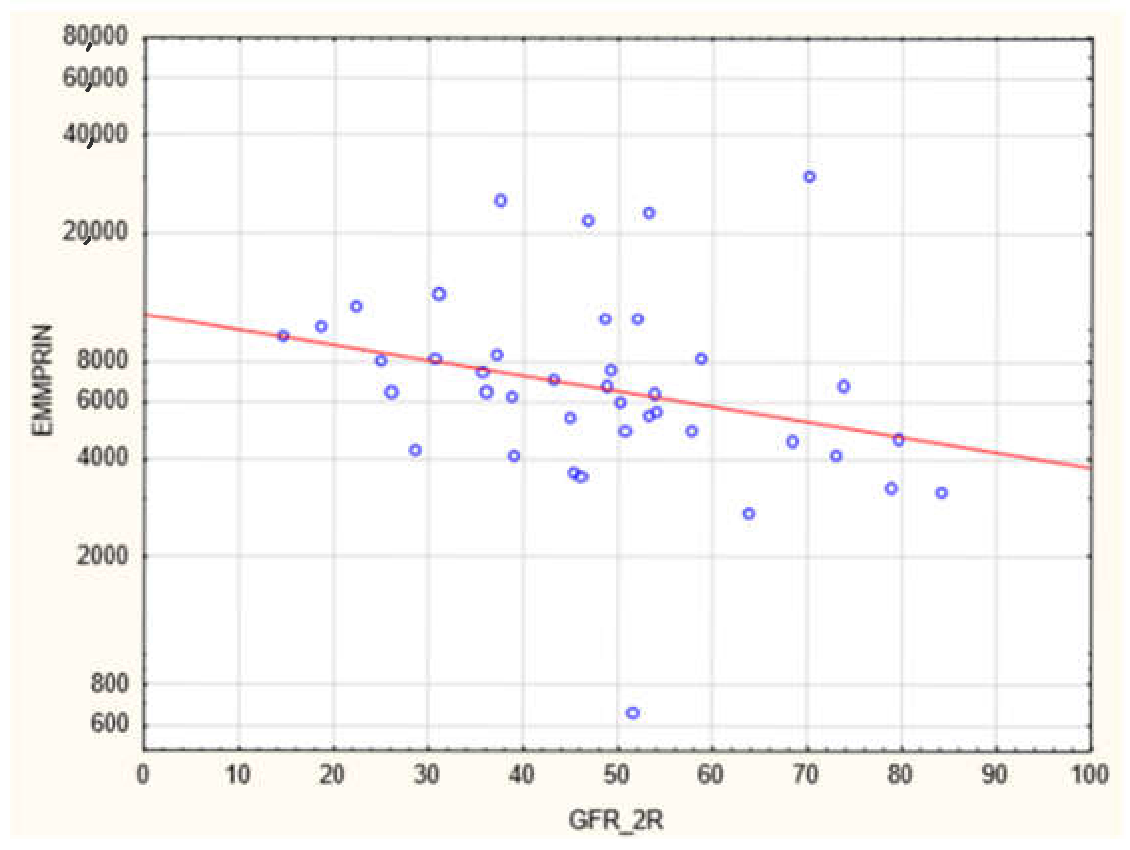 Biology 11 00232 g003