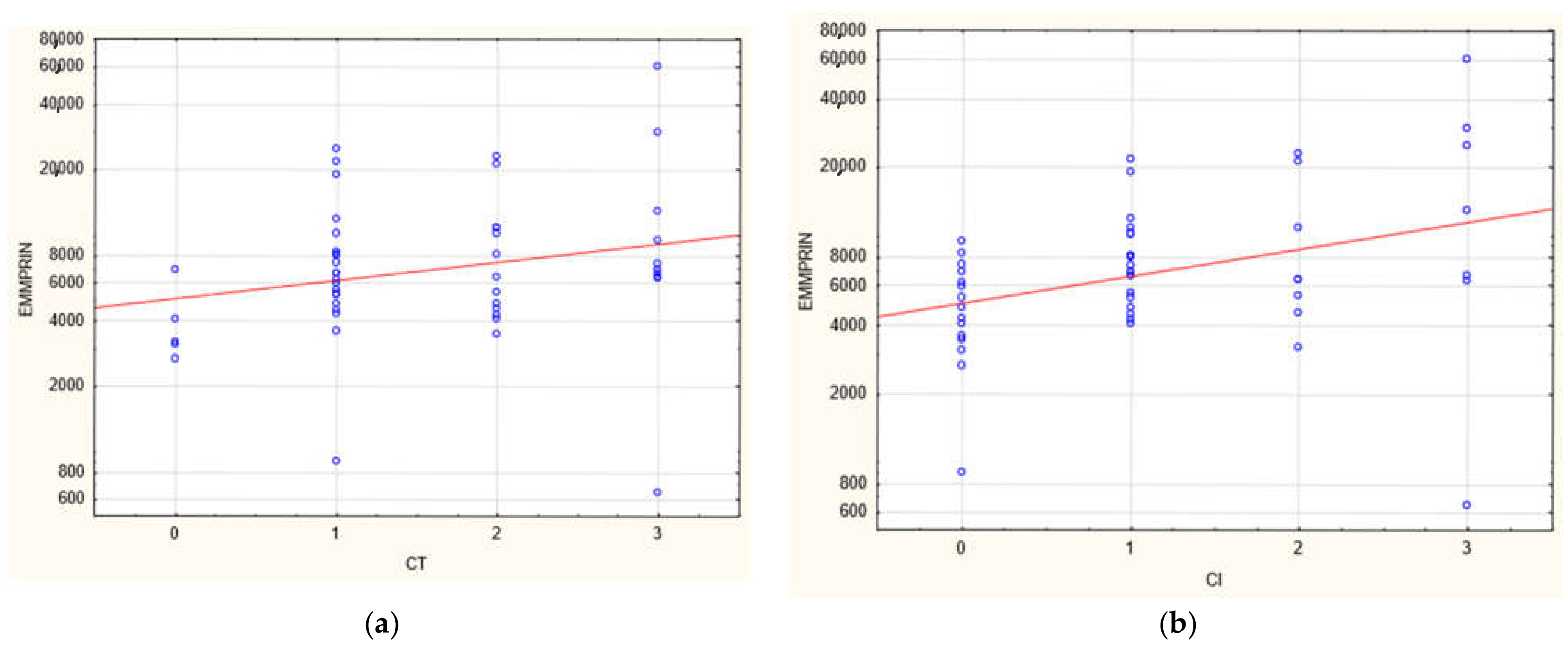 Biology 11 00232 g004