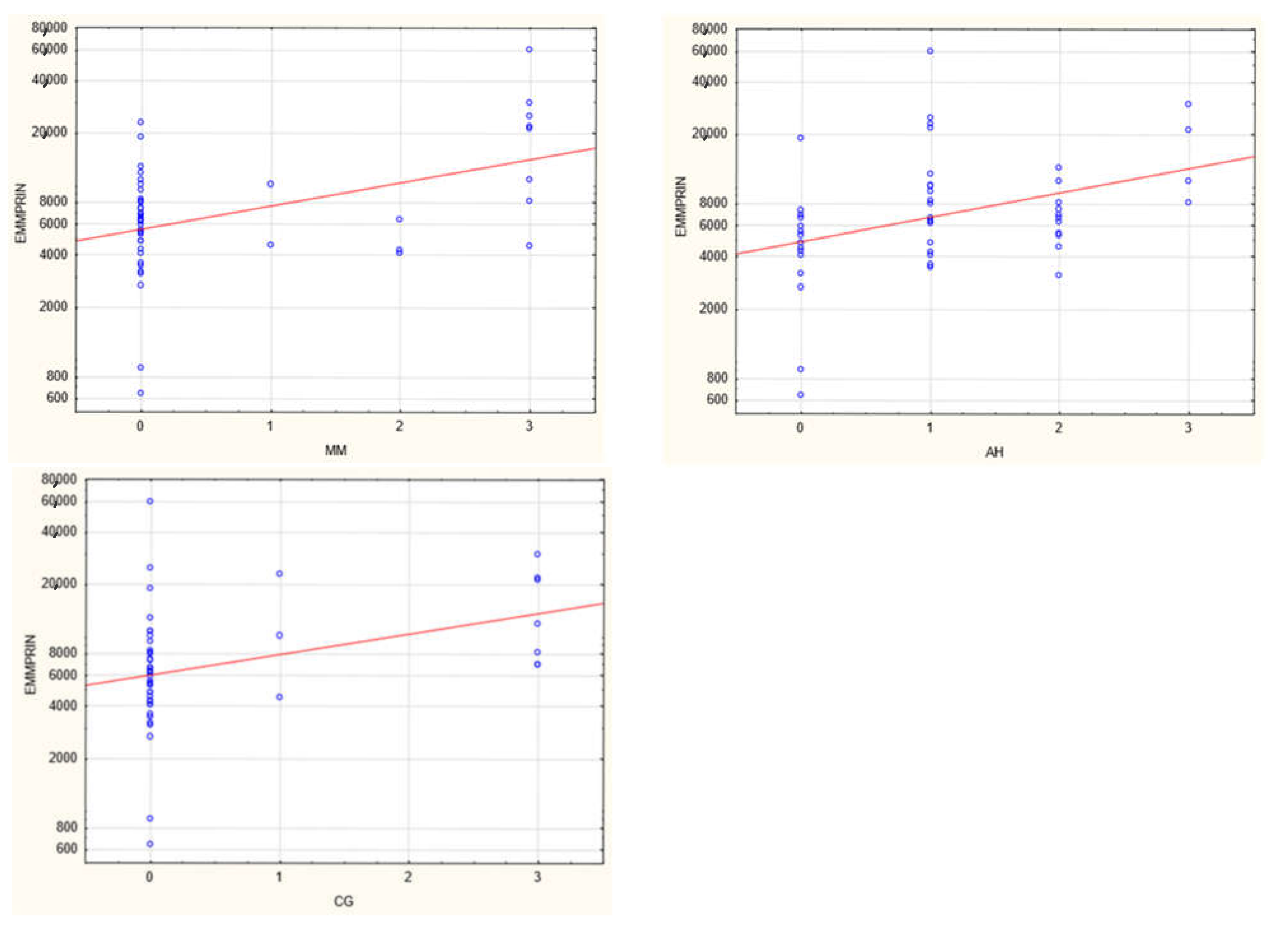 Biology 11 00232 g005
