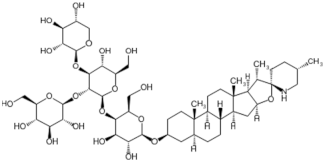 Biology 11 00239 i007