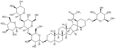 Biology 11 00239 i008