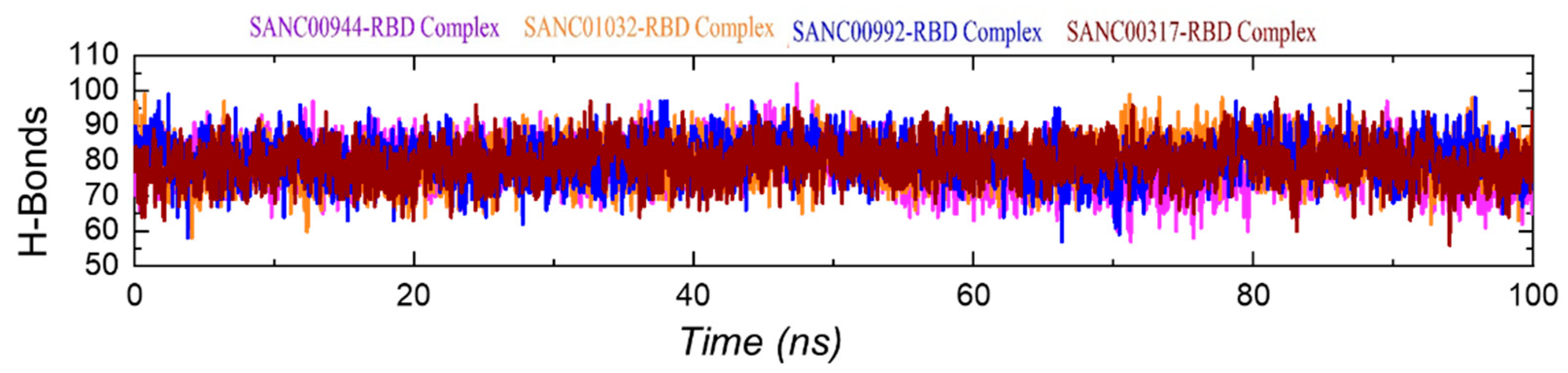 Biology 11 00258 g010