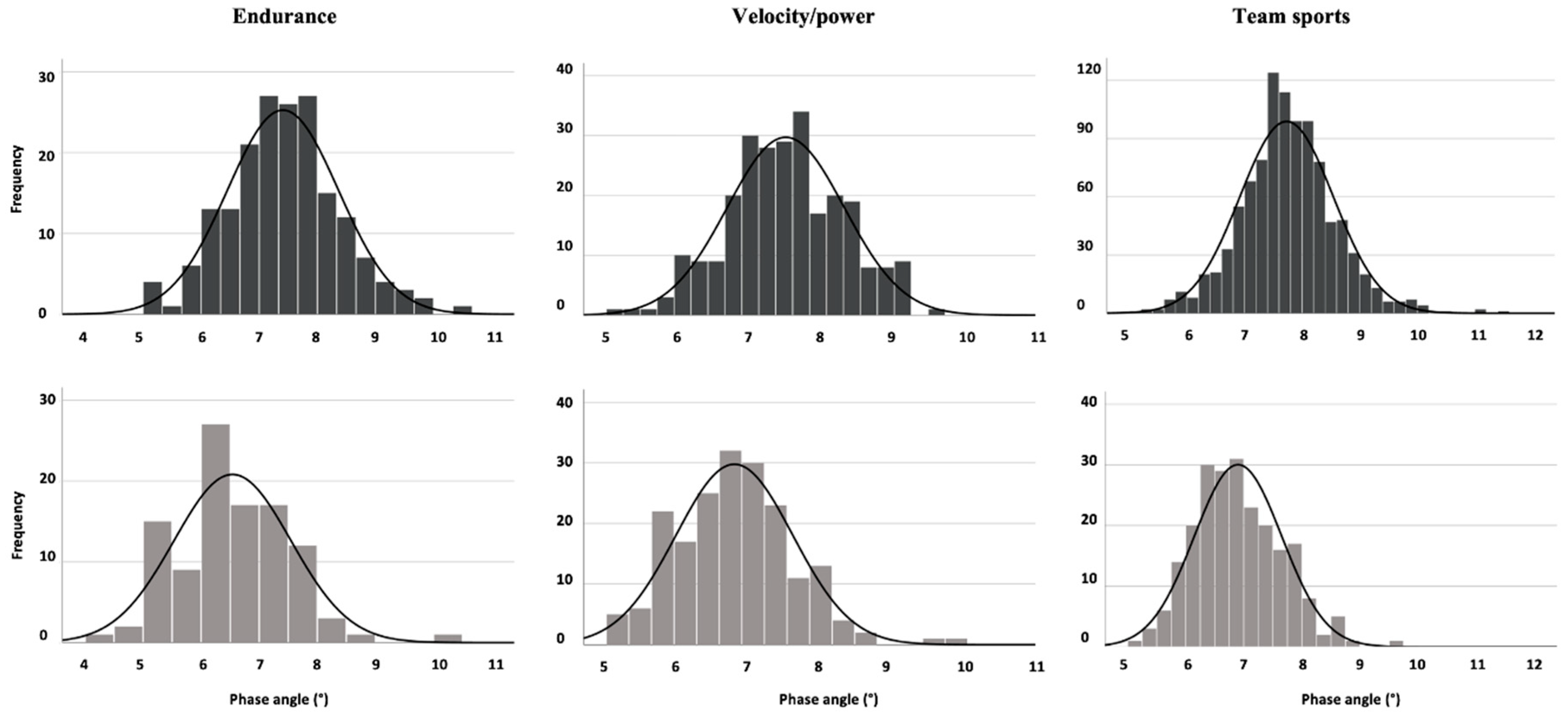 Biology 11 00264 g001