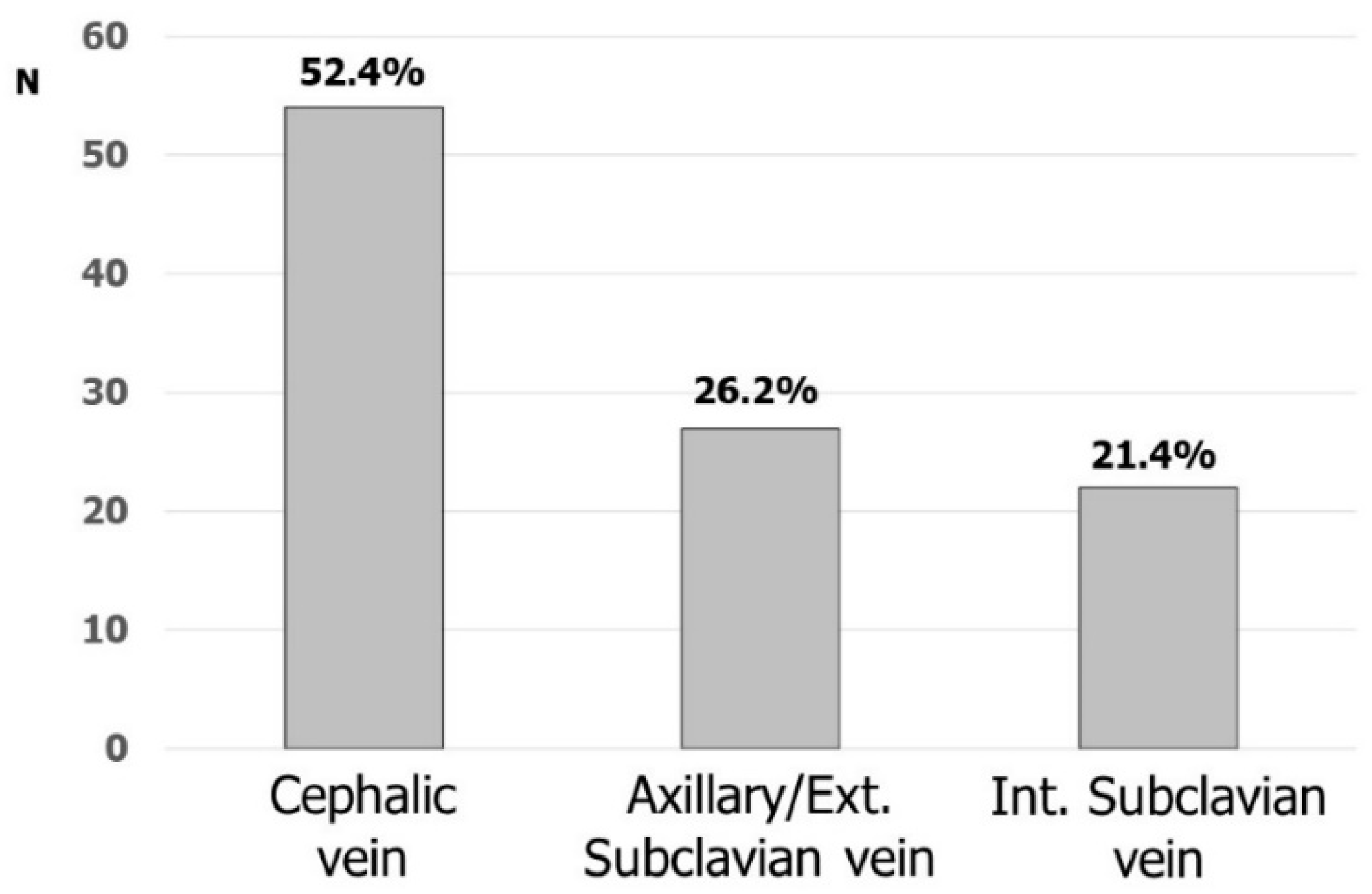 Biology 11 00265 g002