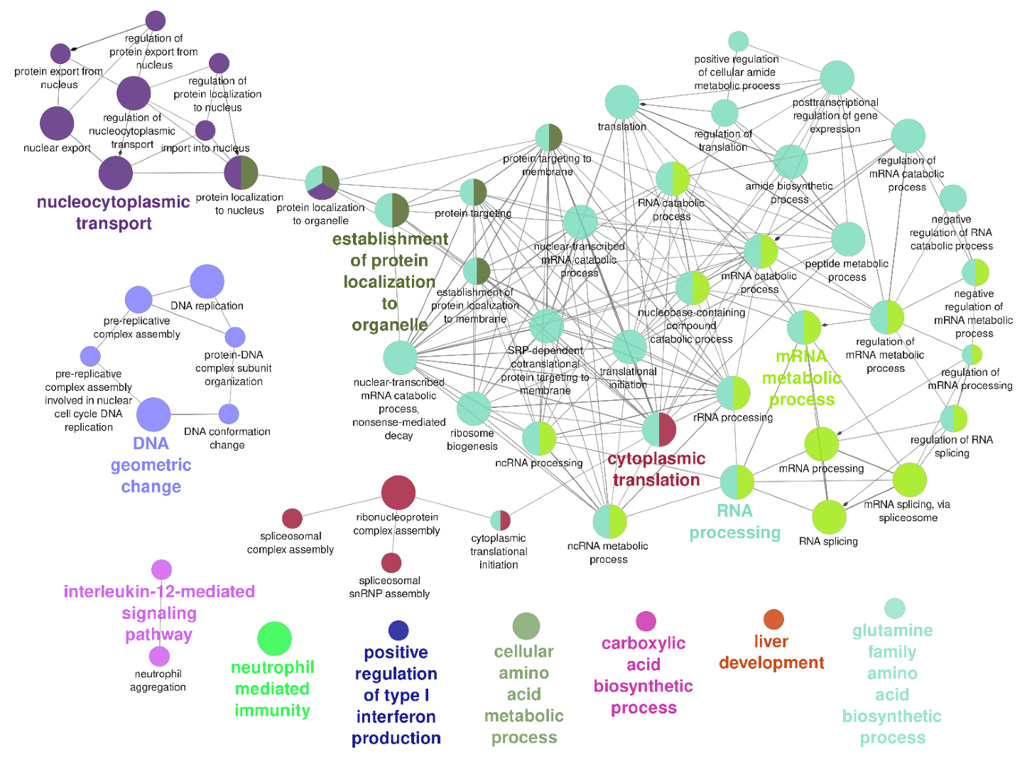 Biology 11 00287 g004
