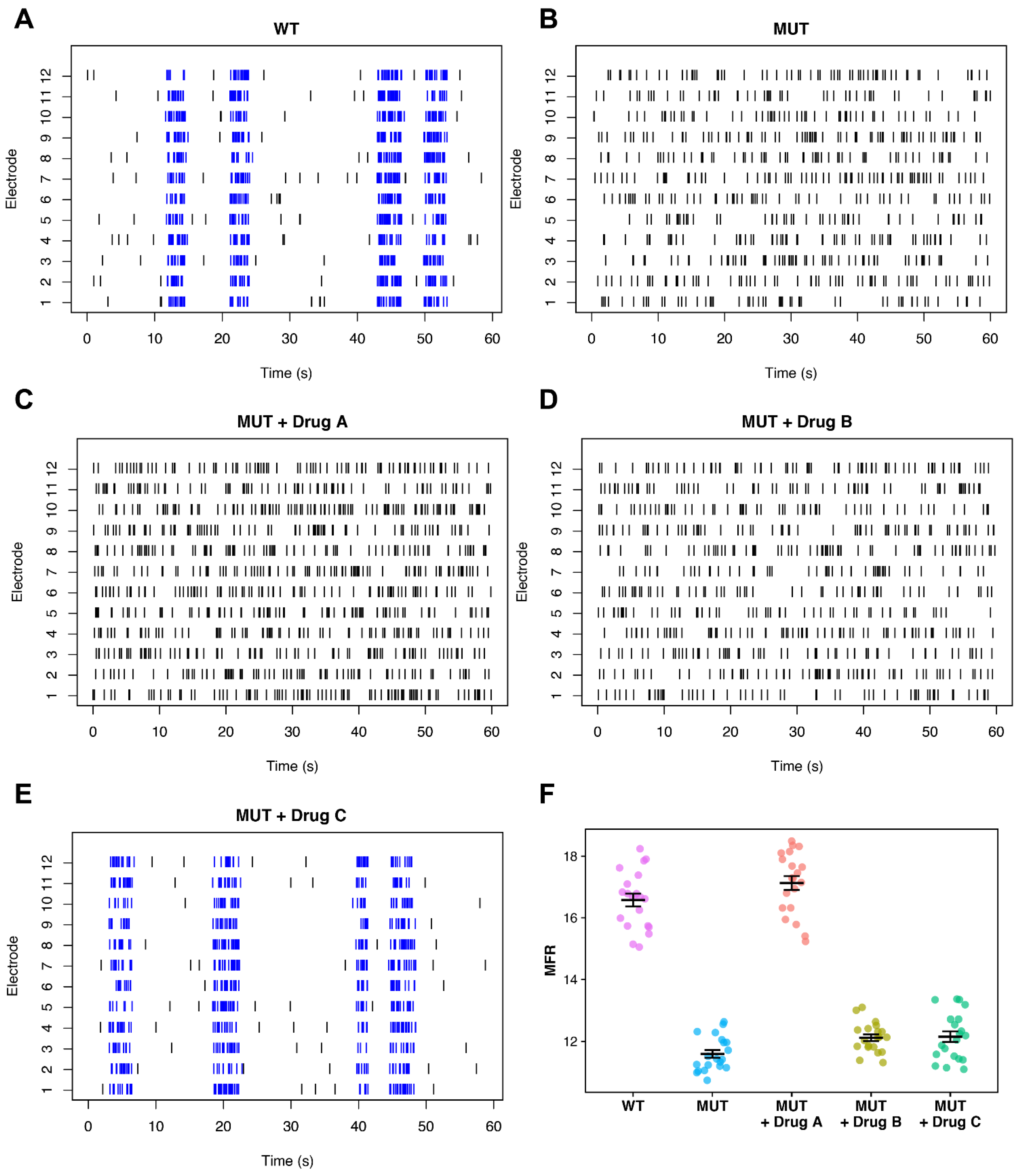Biology 11 00316 g003