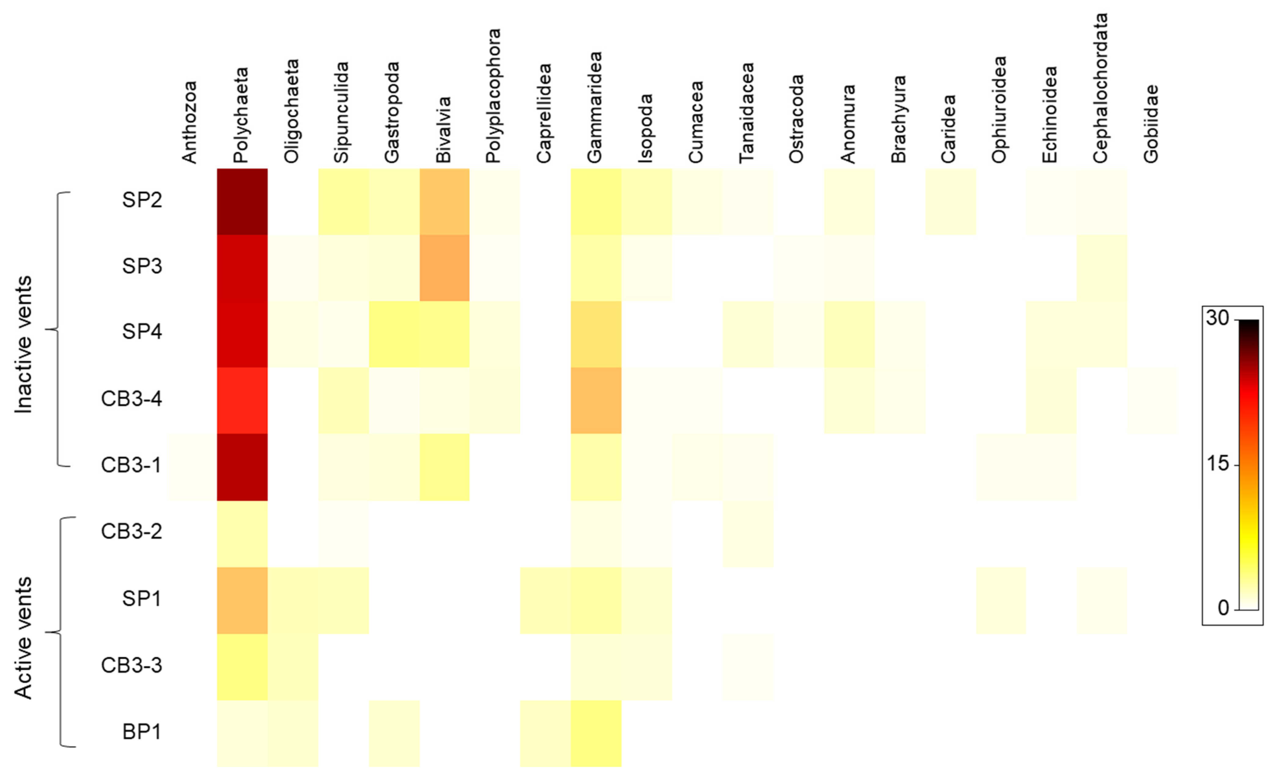 Biology 11 00321 g006