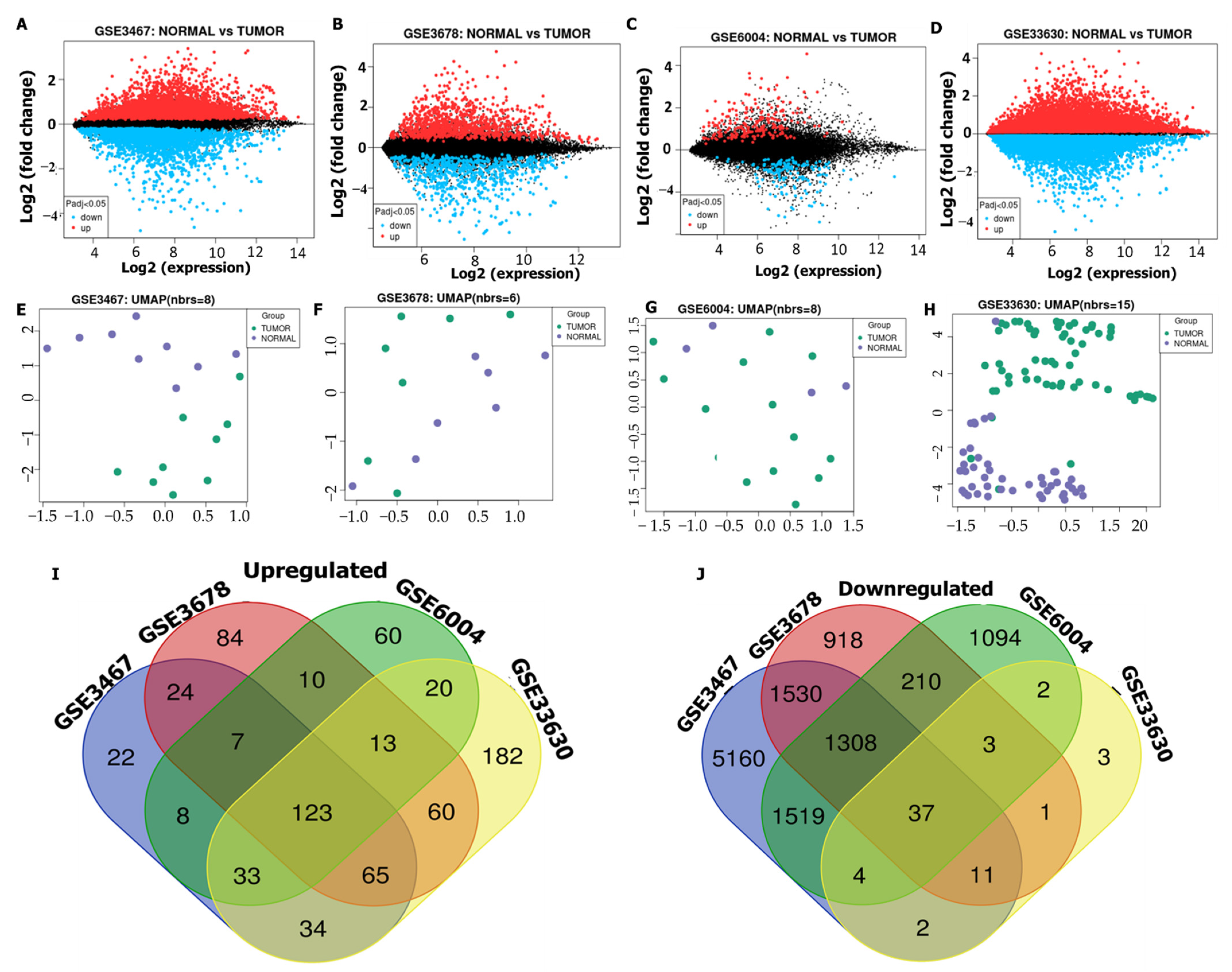 Biology 11 00324 g001