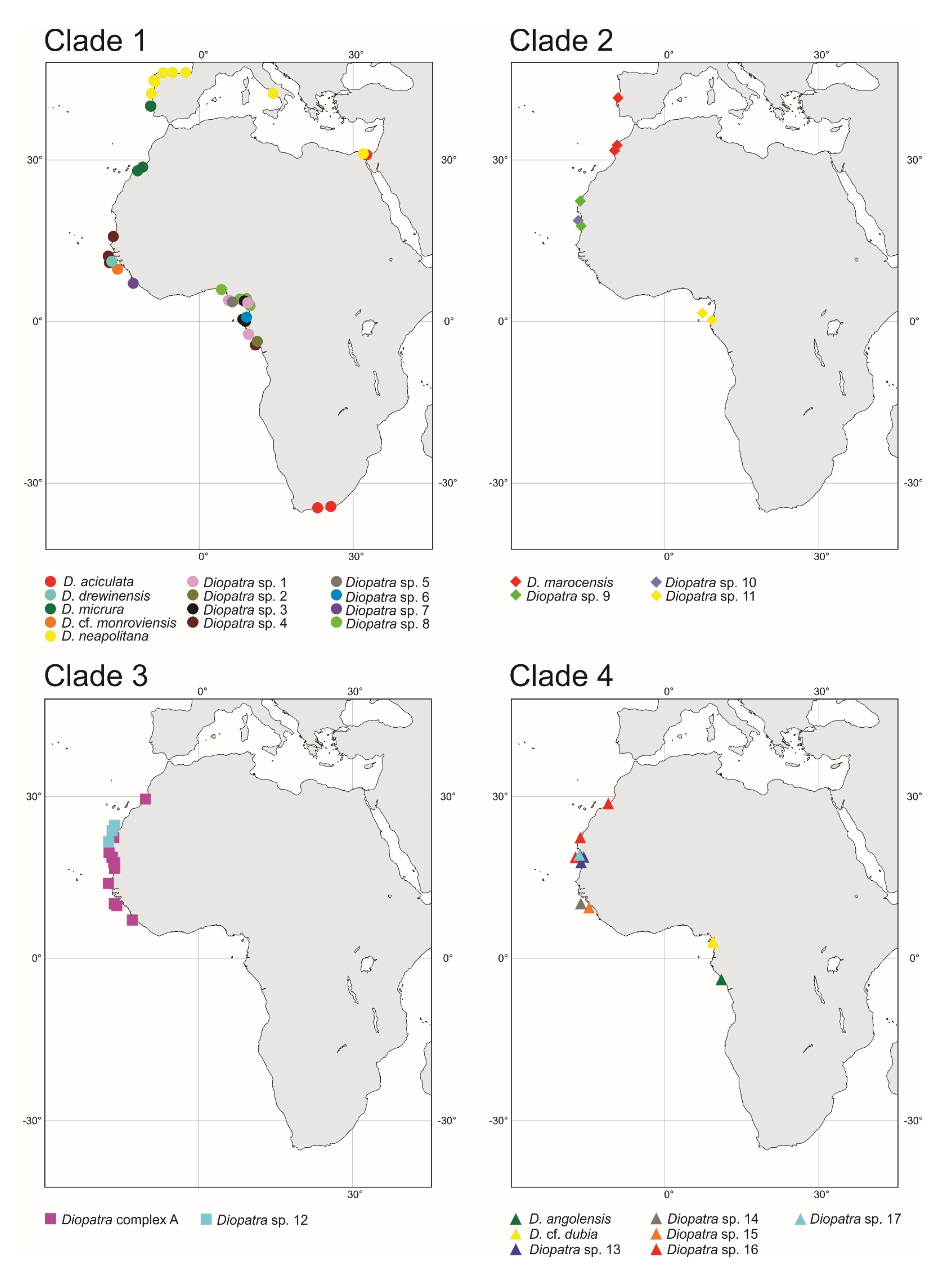 Biology 11 00327 g007