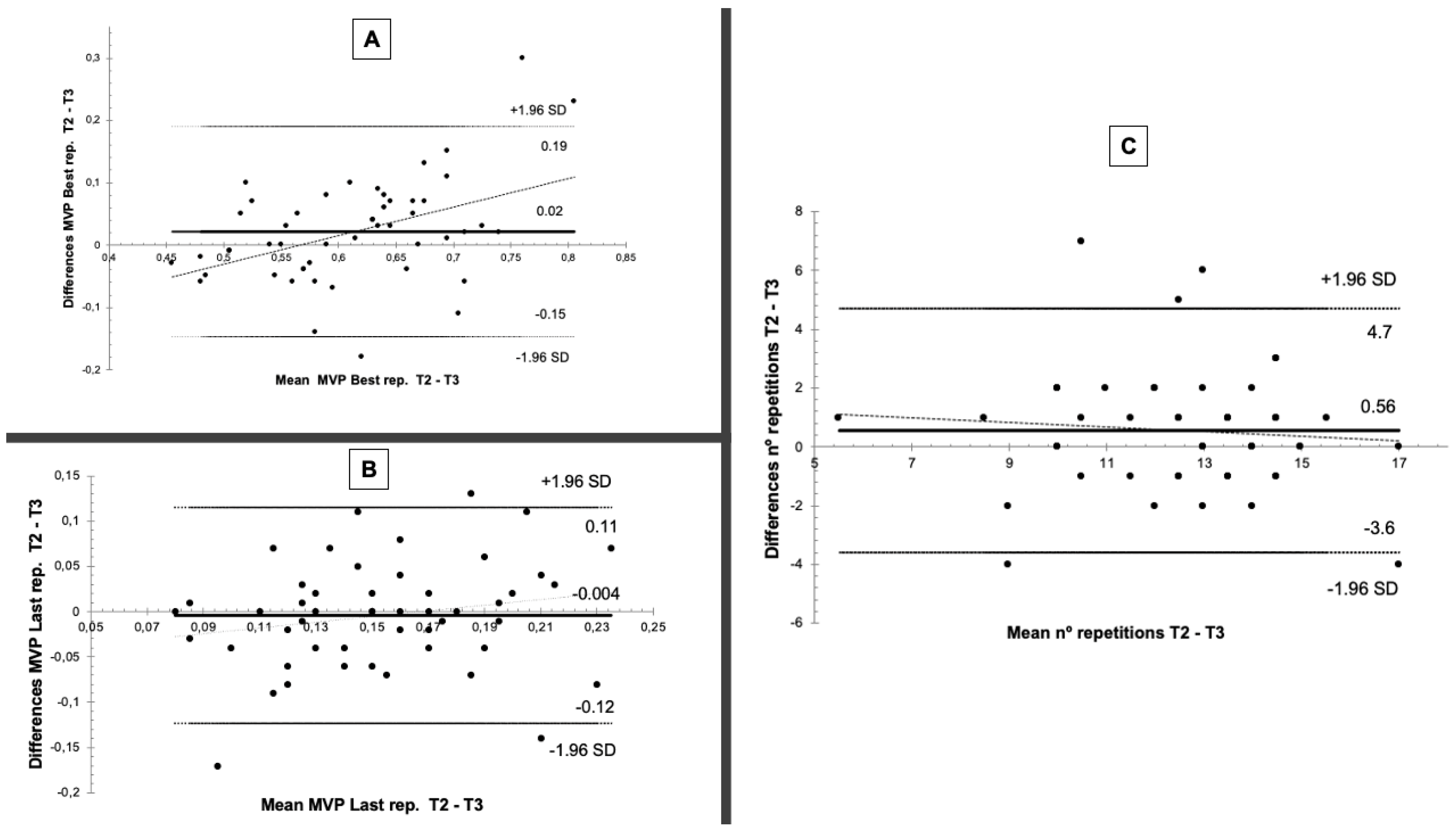Biology 11 00336 g002