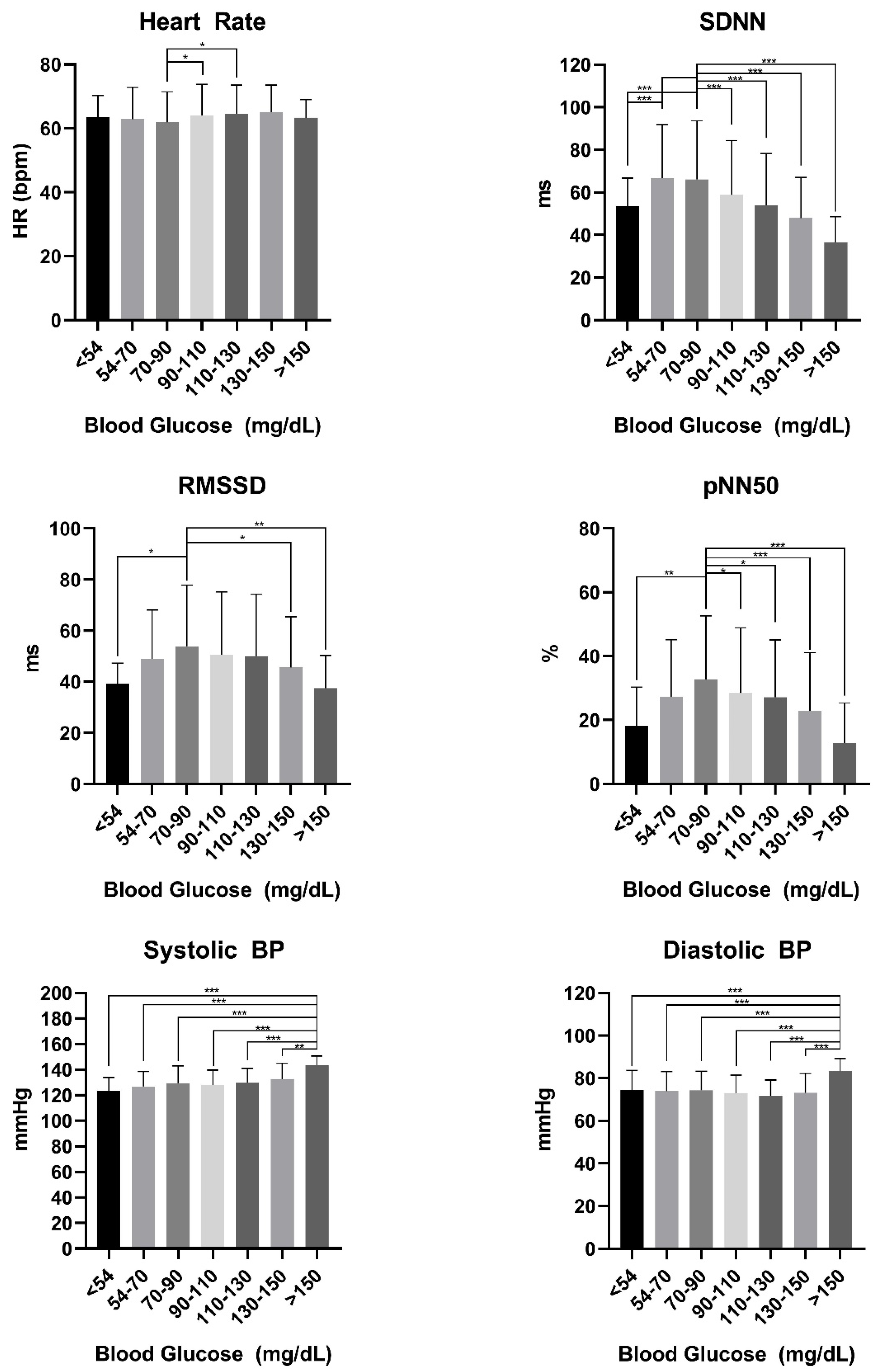 Biology 11 00338 g002