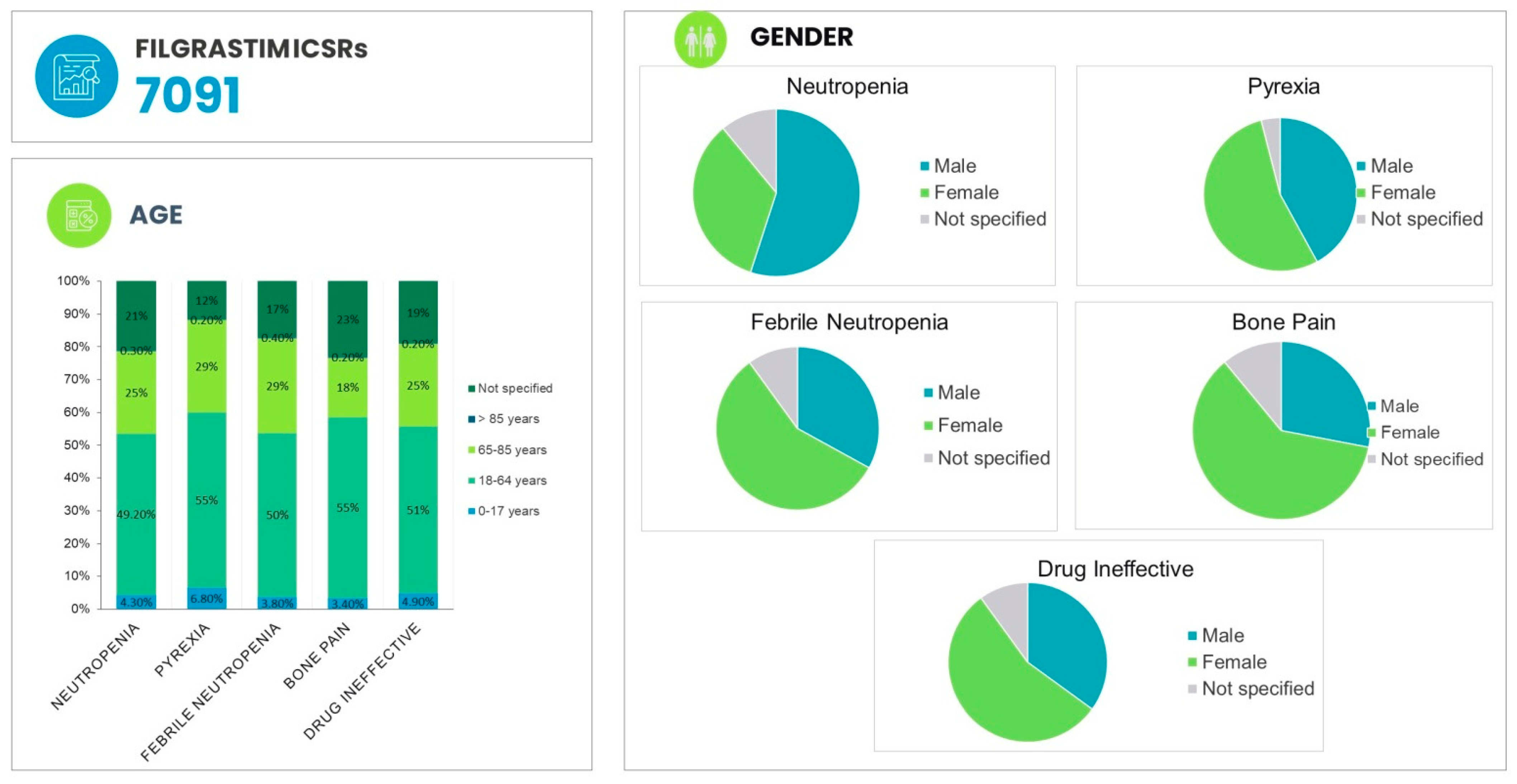 Biology 11 00340 g003