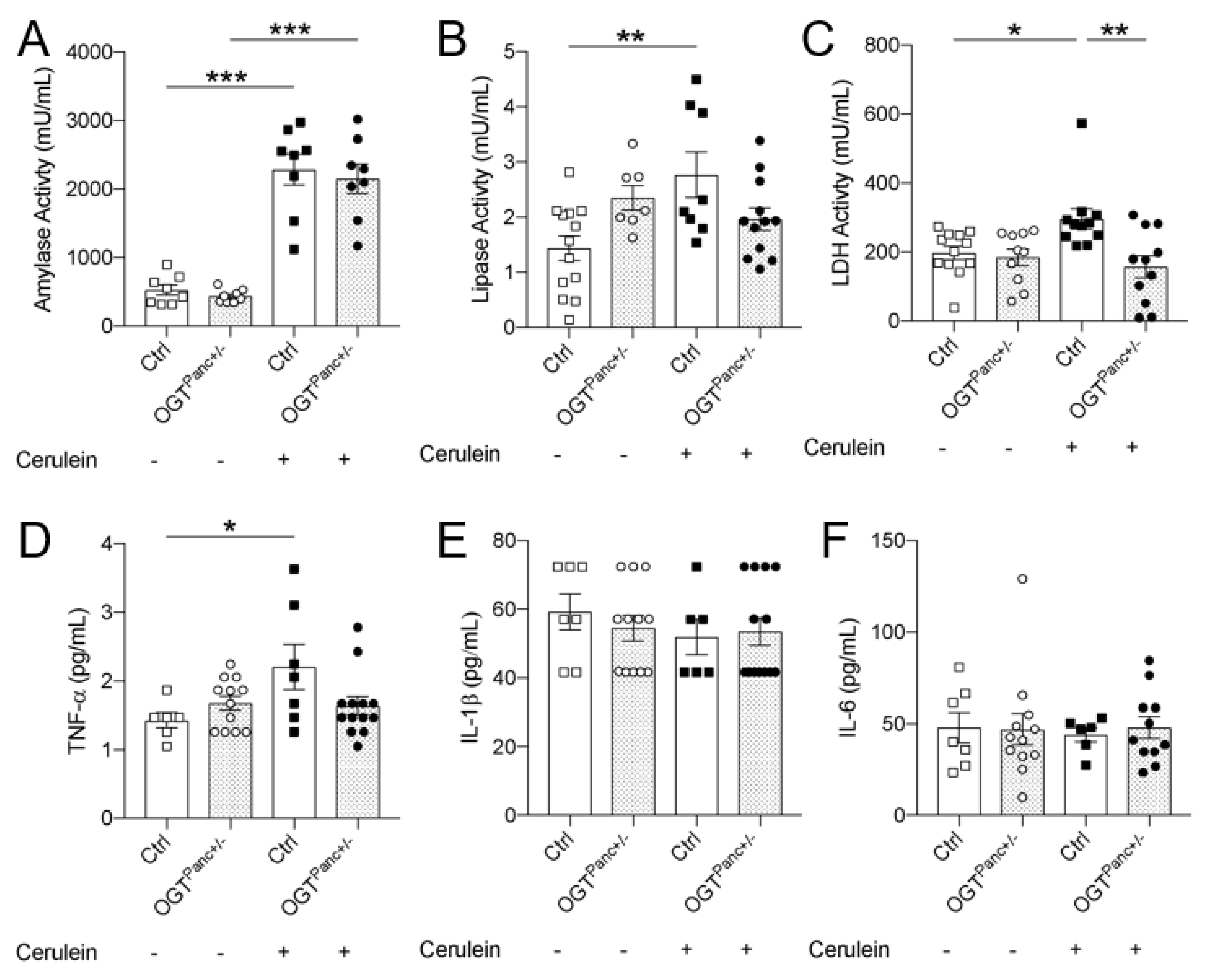 Biology 11 00347 g003