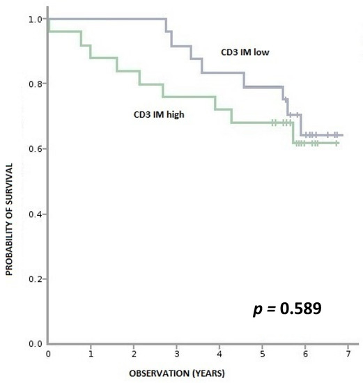 Biology 11 00385 g0a1