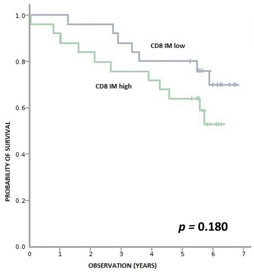 Biology 11 00385 g0a2