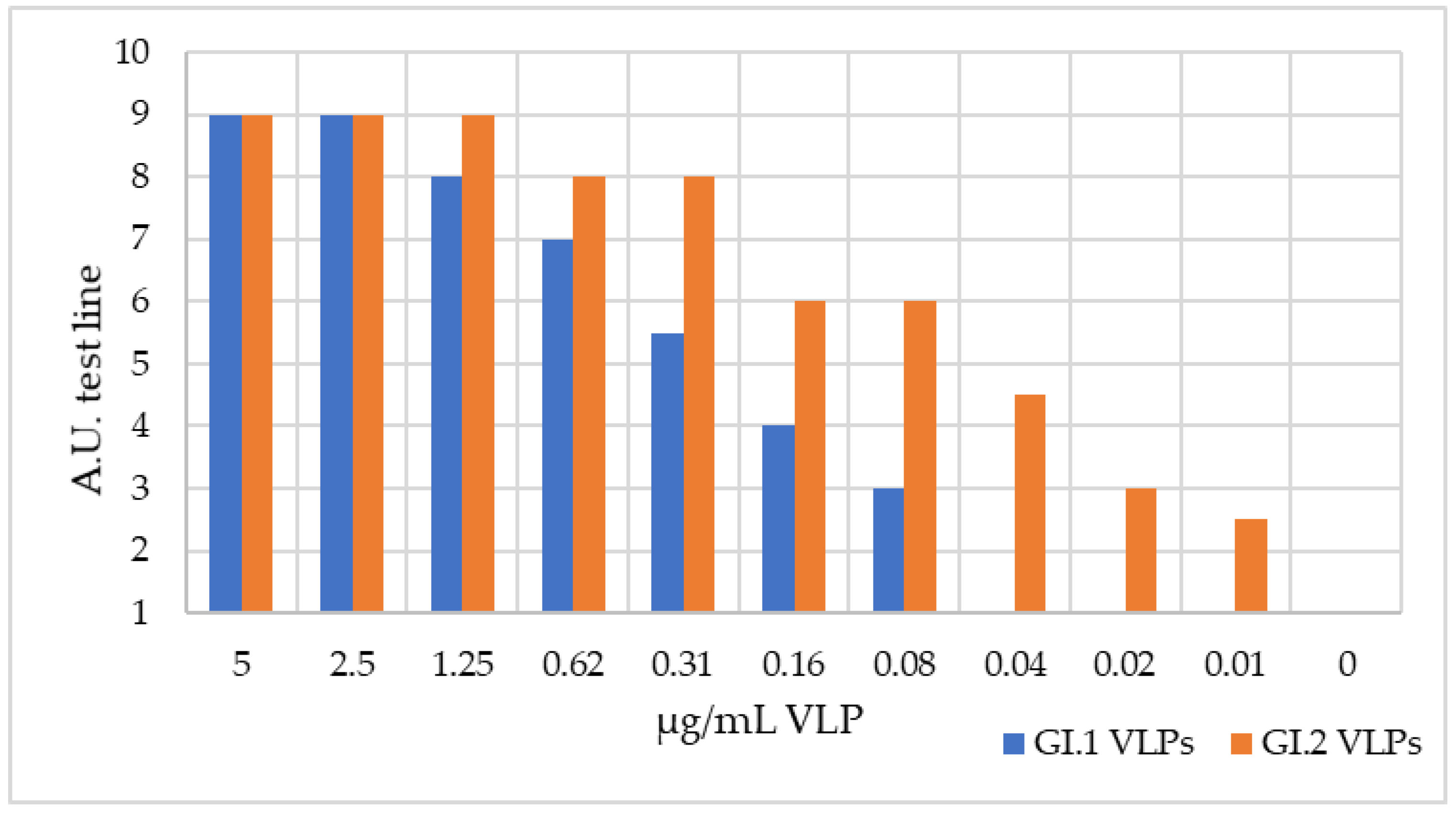 Biology 11 00401 g003