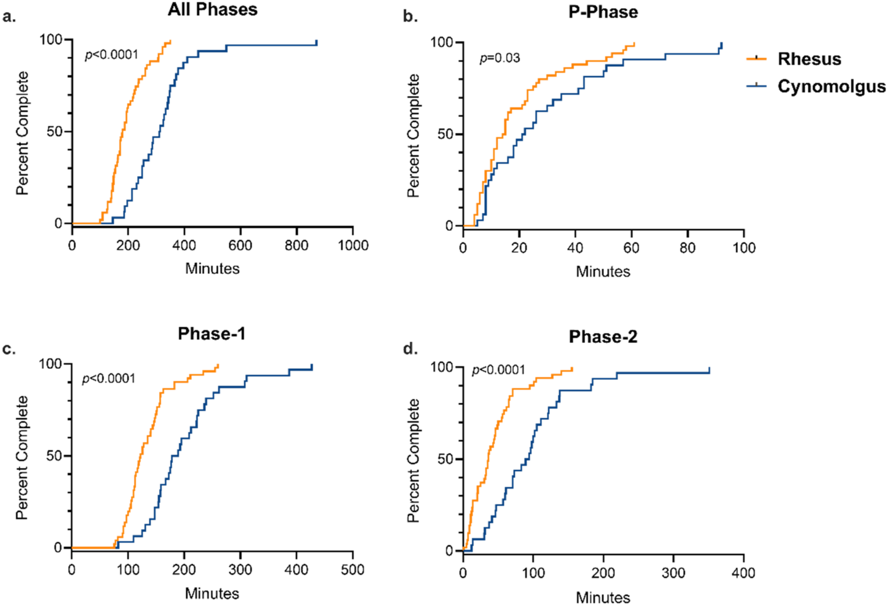 Biology 11 00423 g001 Biology 11 00423 g001