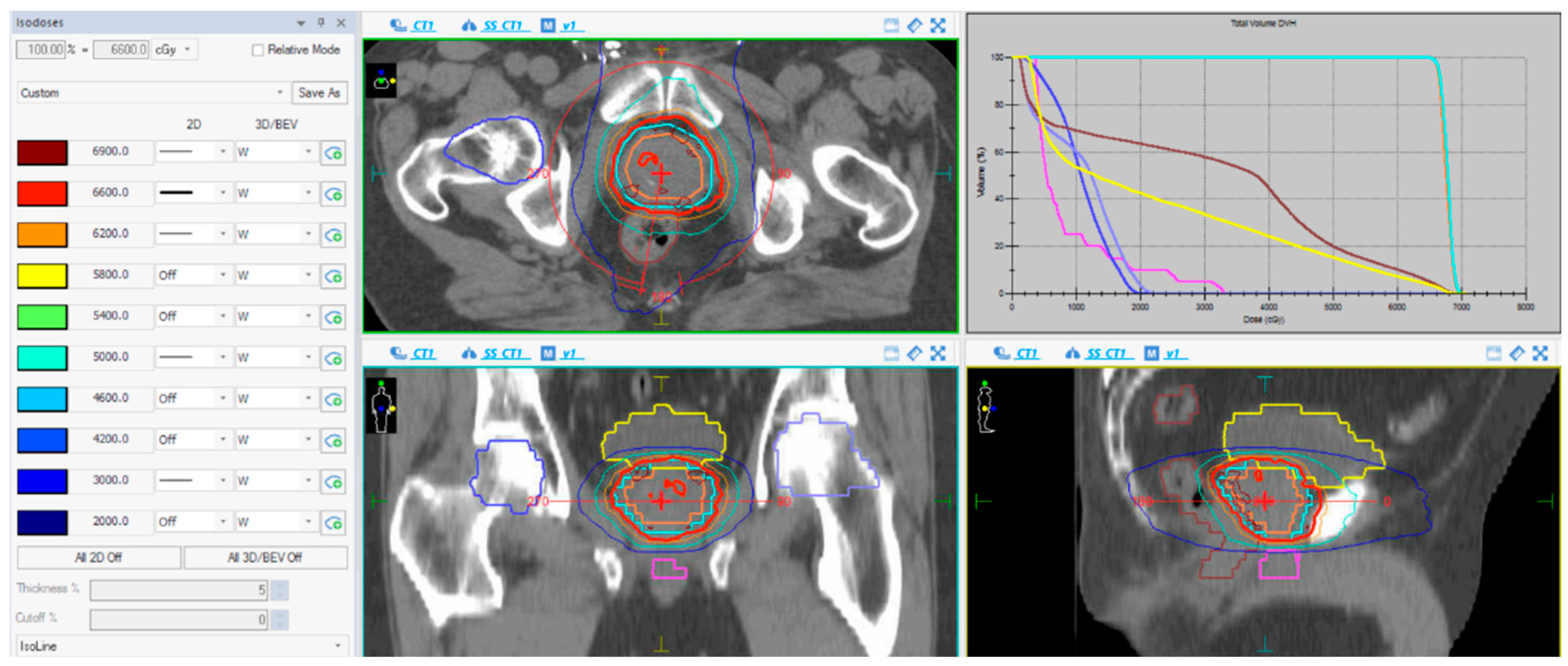 Biology 11 00435 g001