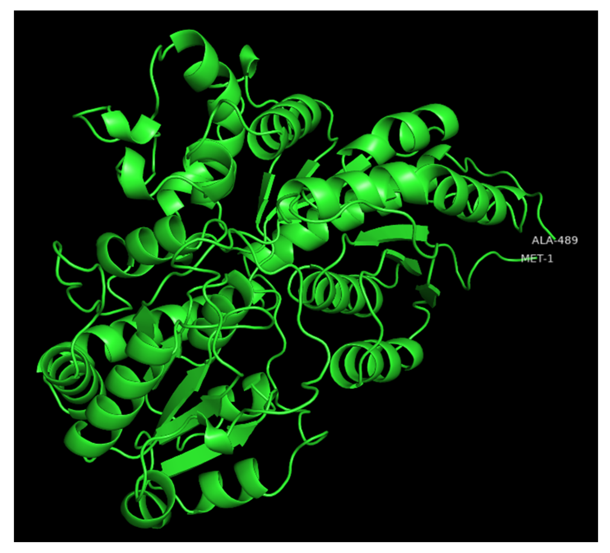 Biology 11 00441 g002