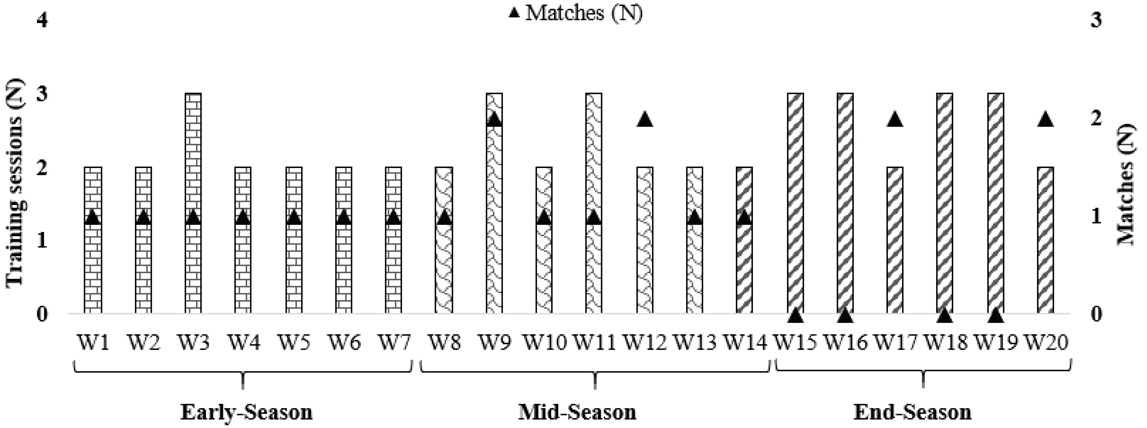 Biology 11 00467 g001