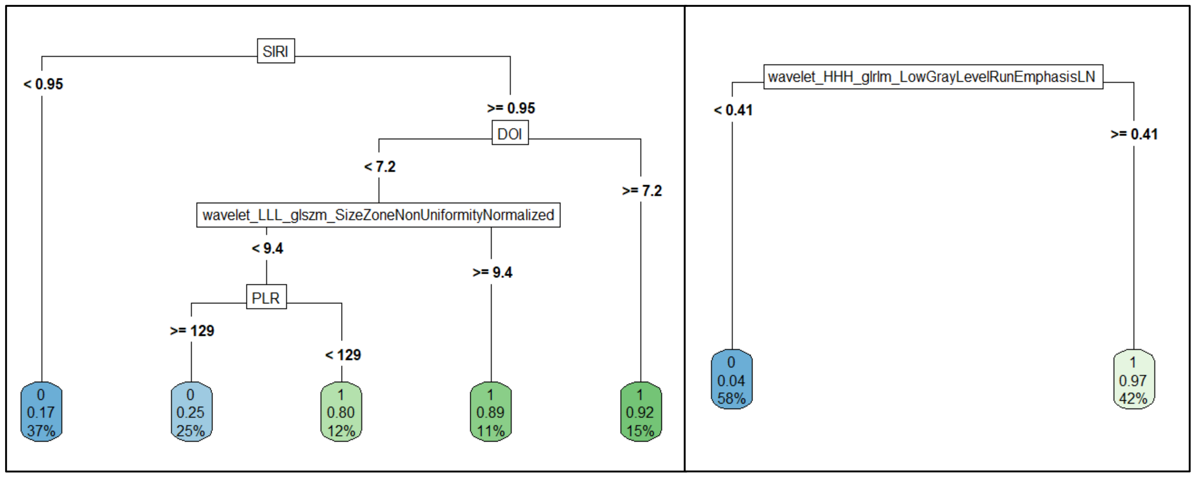 Biology 11 00468 g001