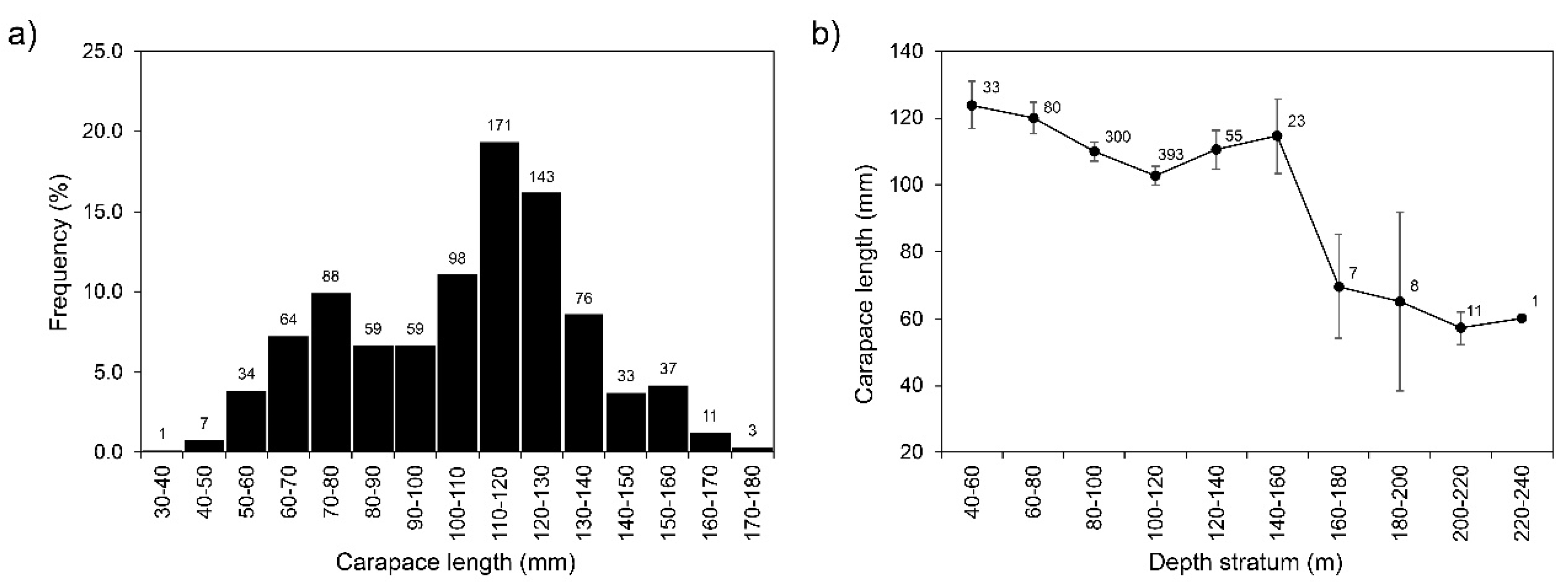 Biology 11 00474 g002