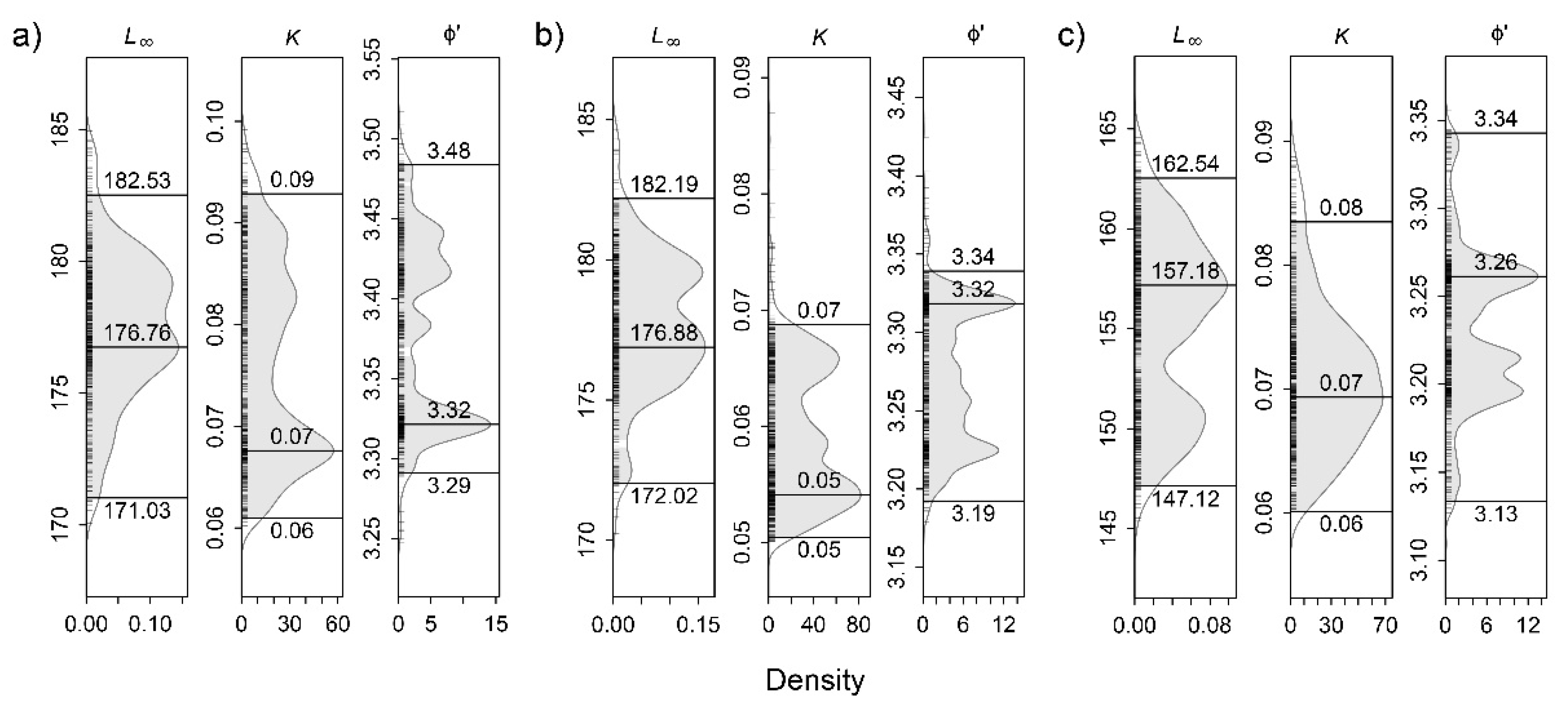 Biology 11 00474 g004