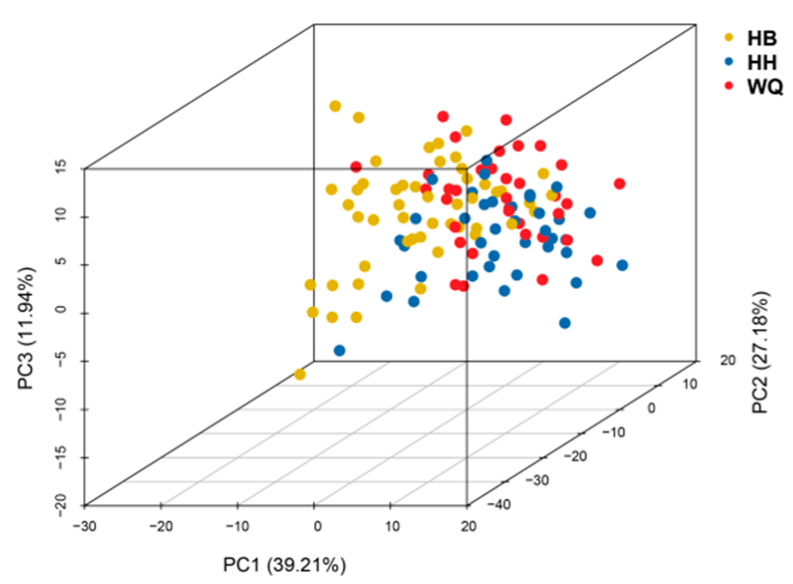 Biology 11 00477 g001