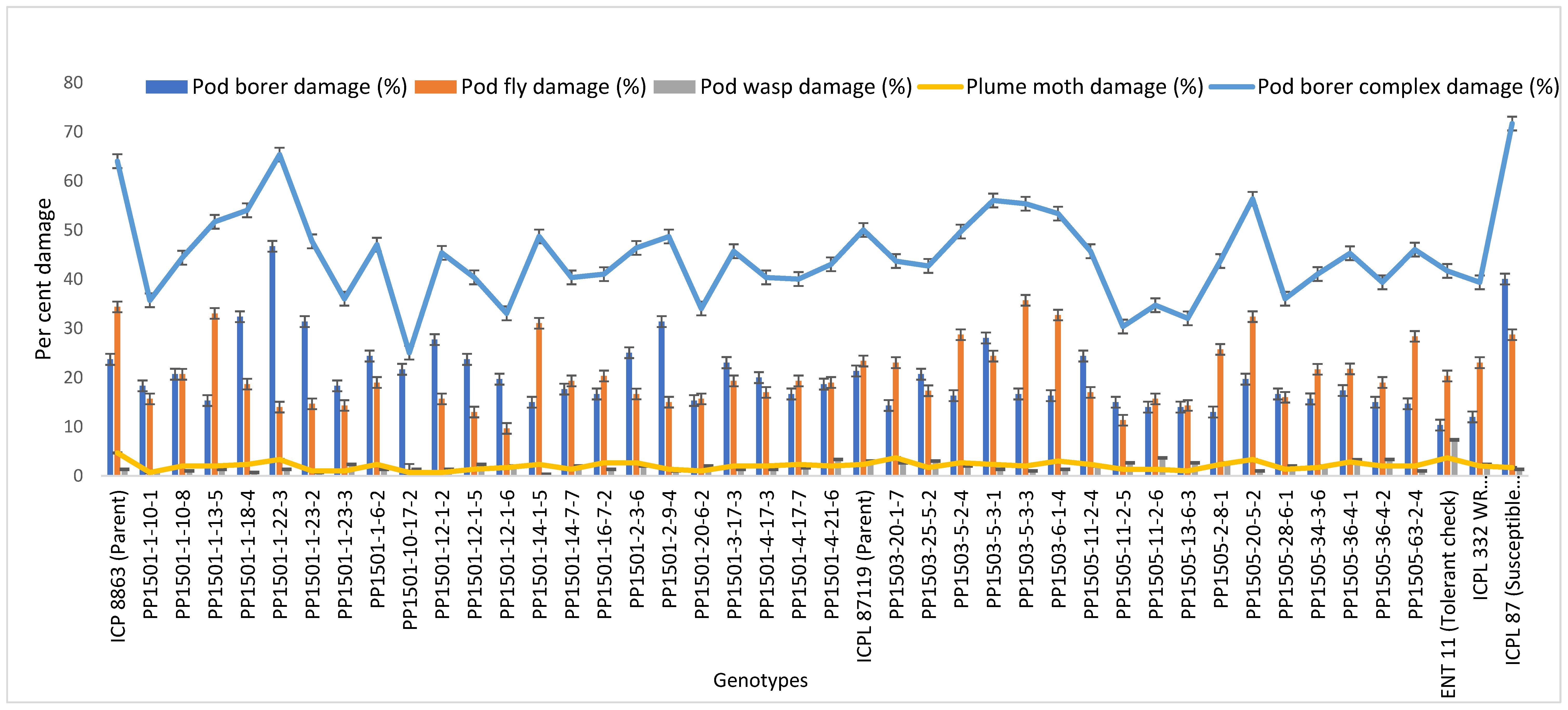 Biology 11 00485 g004