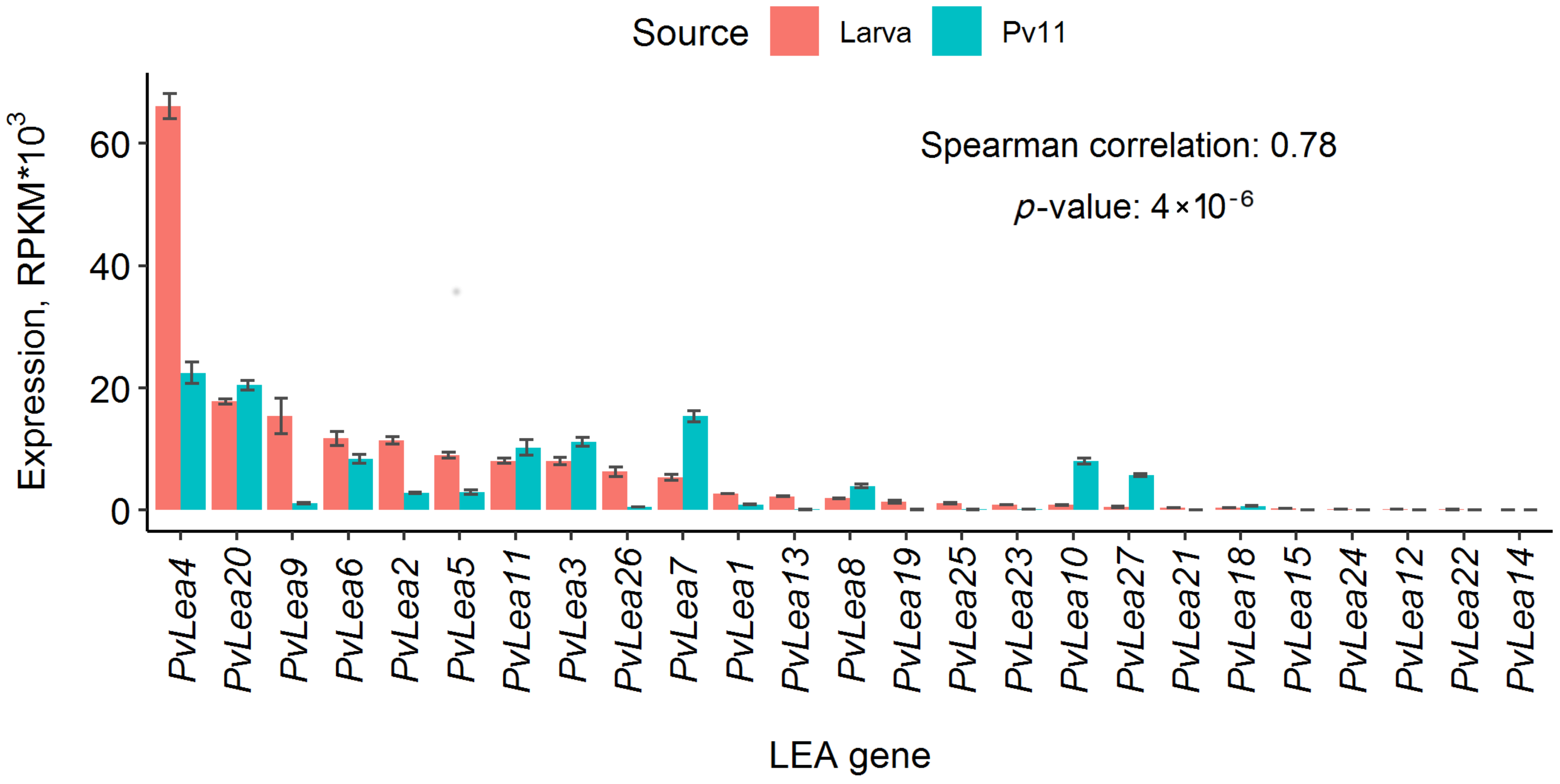Biology 11 00487 g001