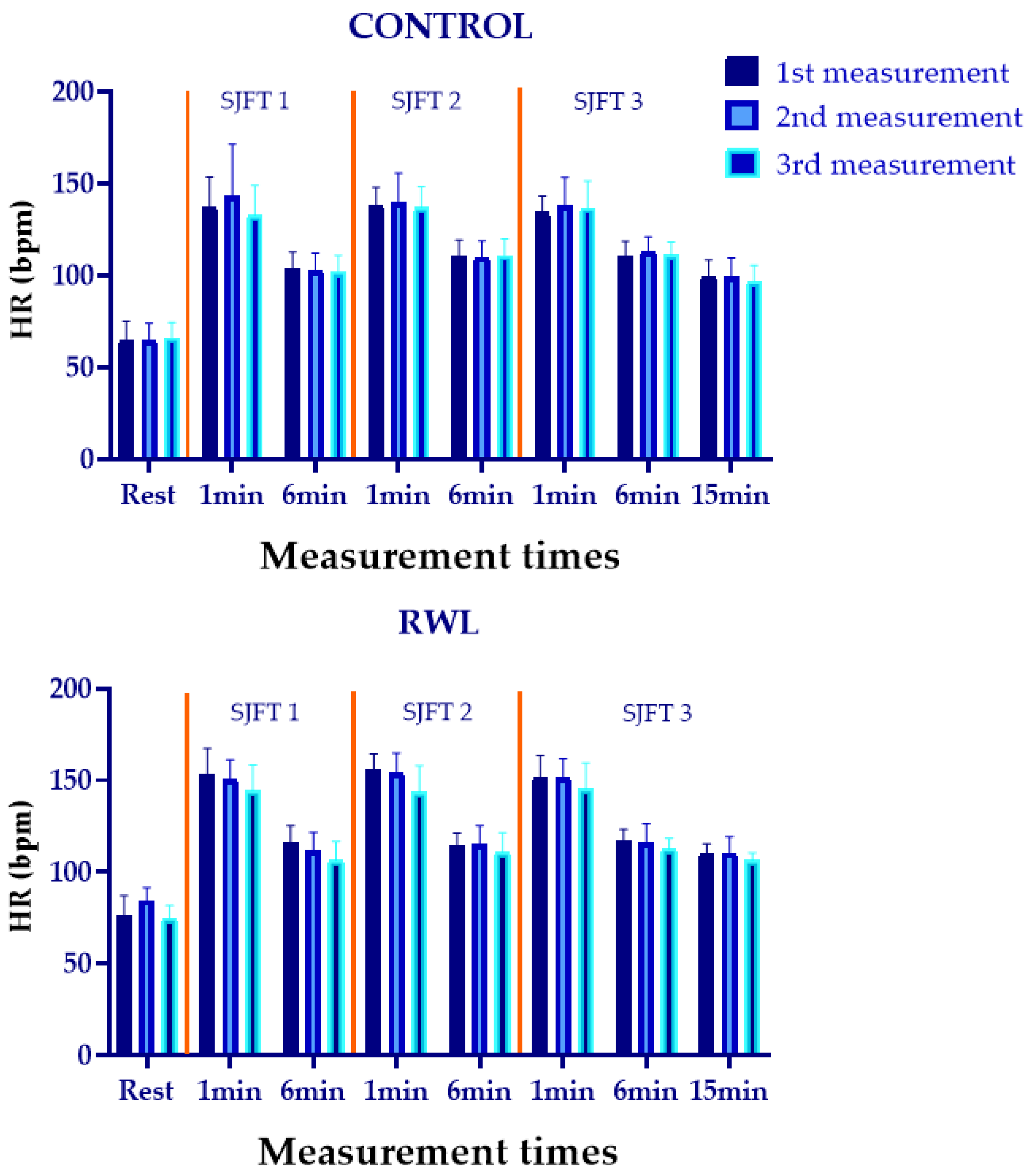 Biology 11 00500 g003