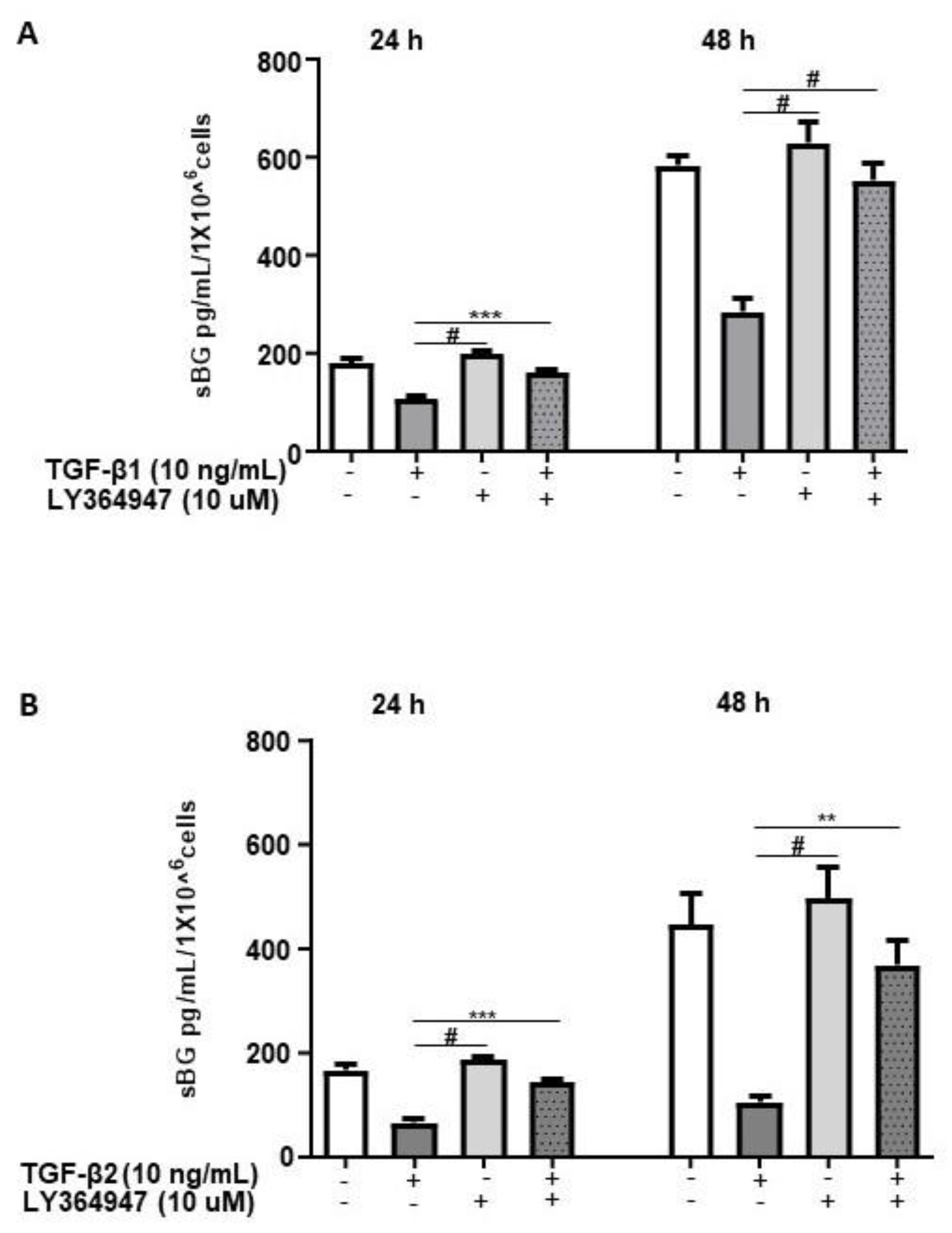 Biology 11 00513 g002