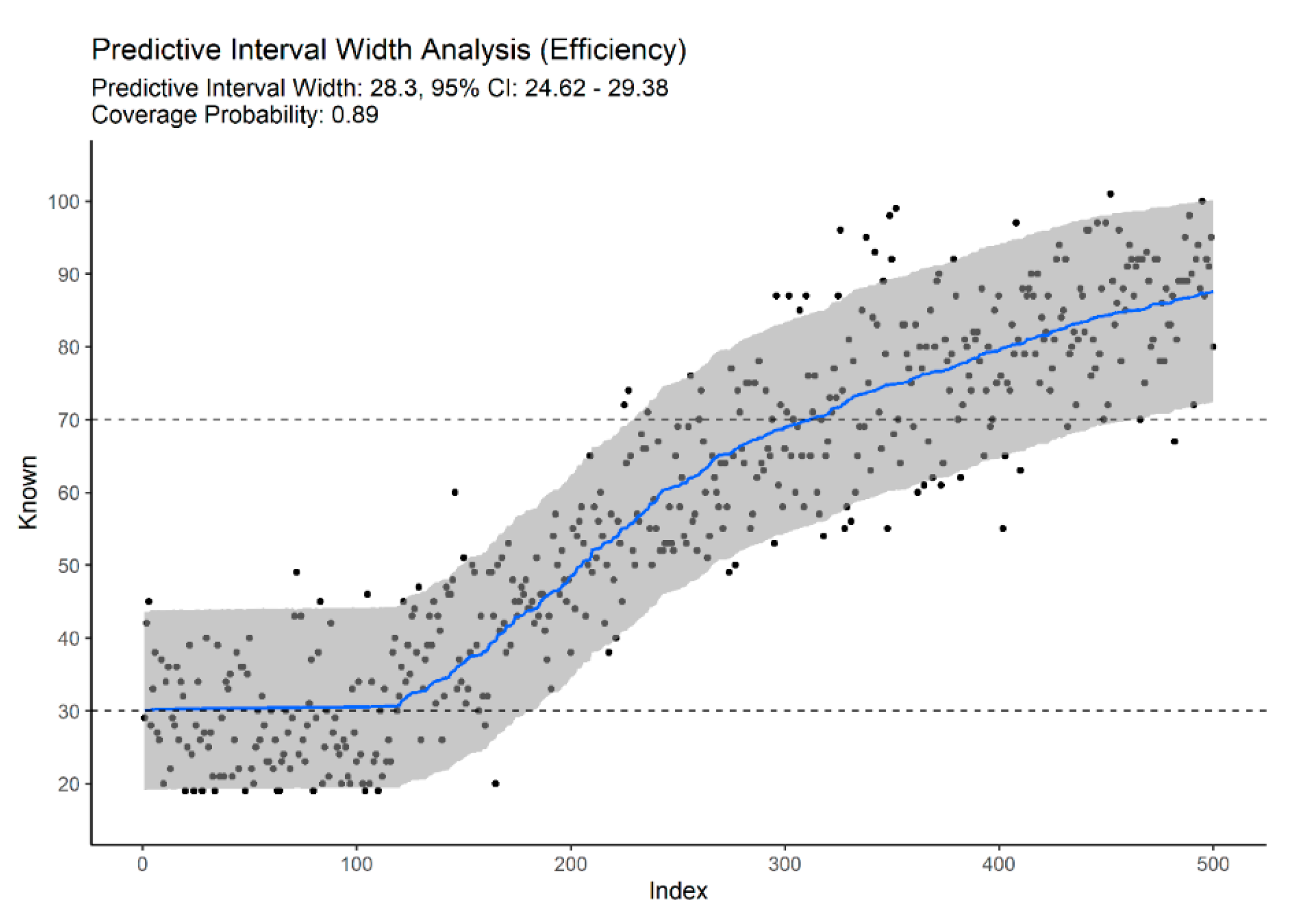 Biology 11 00532 g004