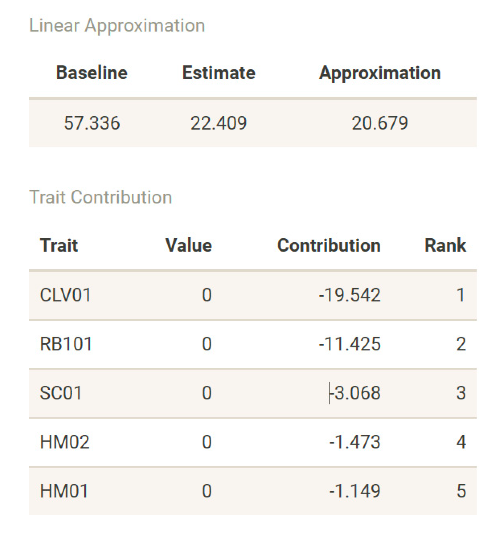 Biology 11 00532 g008
