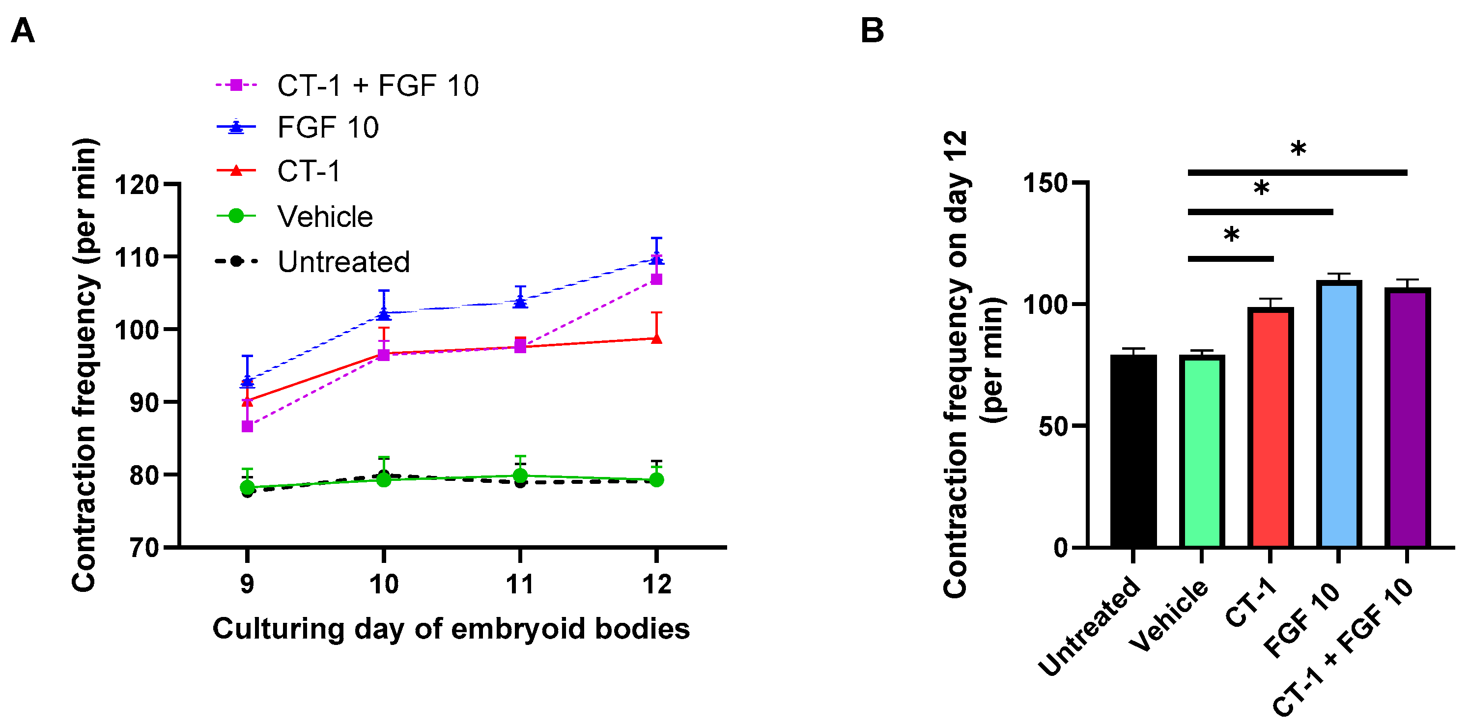 Biology 11 00534 g001