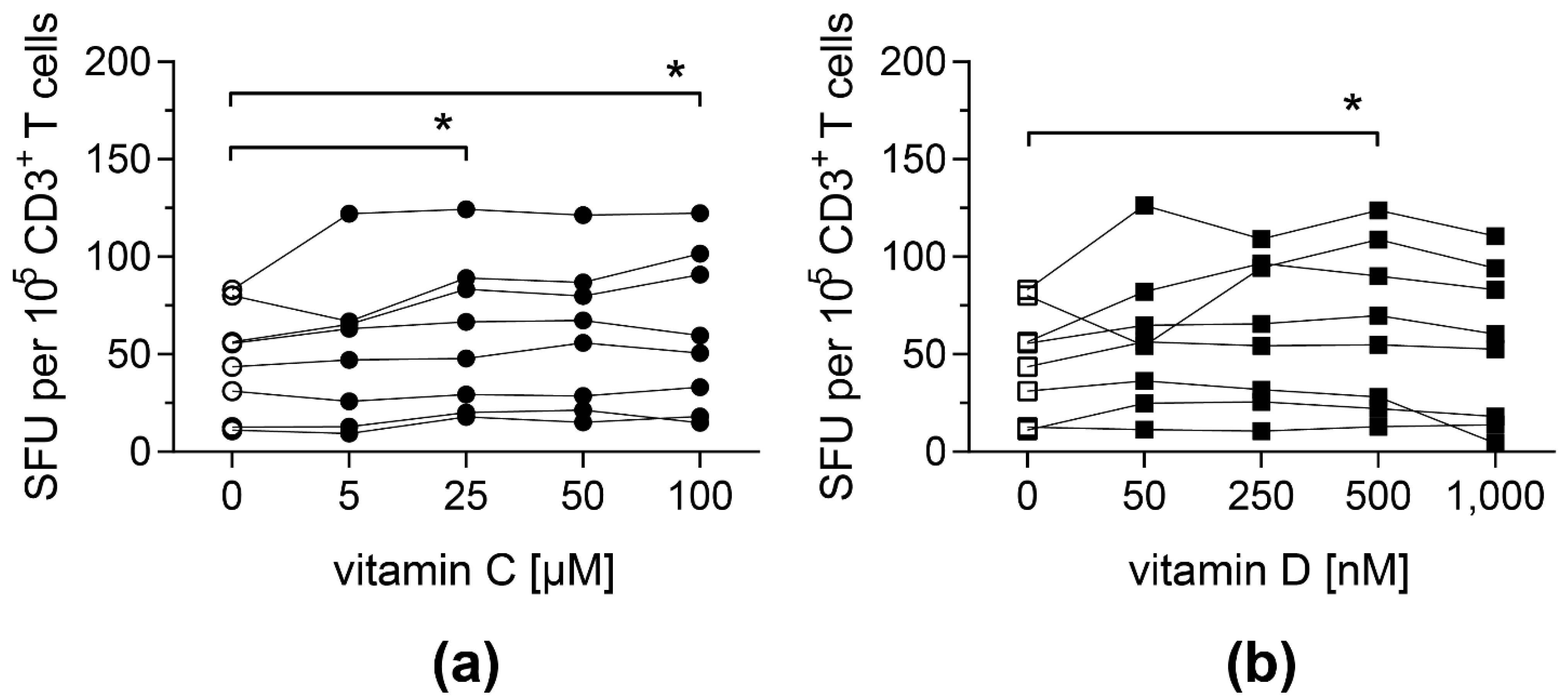 Biology 11 00536 g001