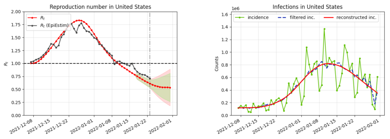Biology 11 00540 g002