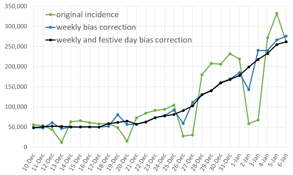Biology 11 00540 g003