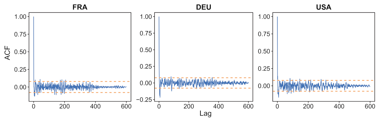 Biology 11 00540 g006