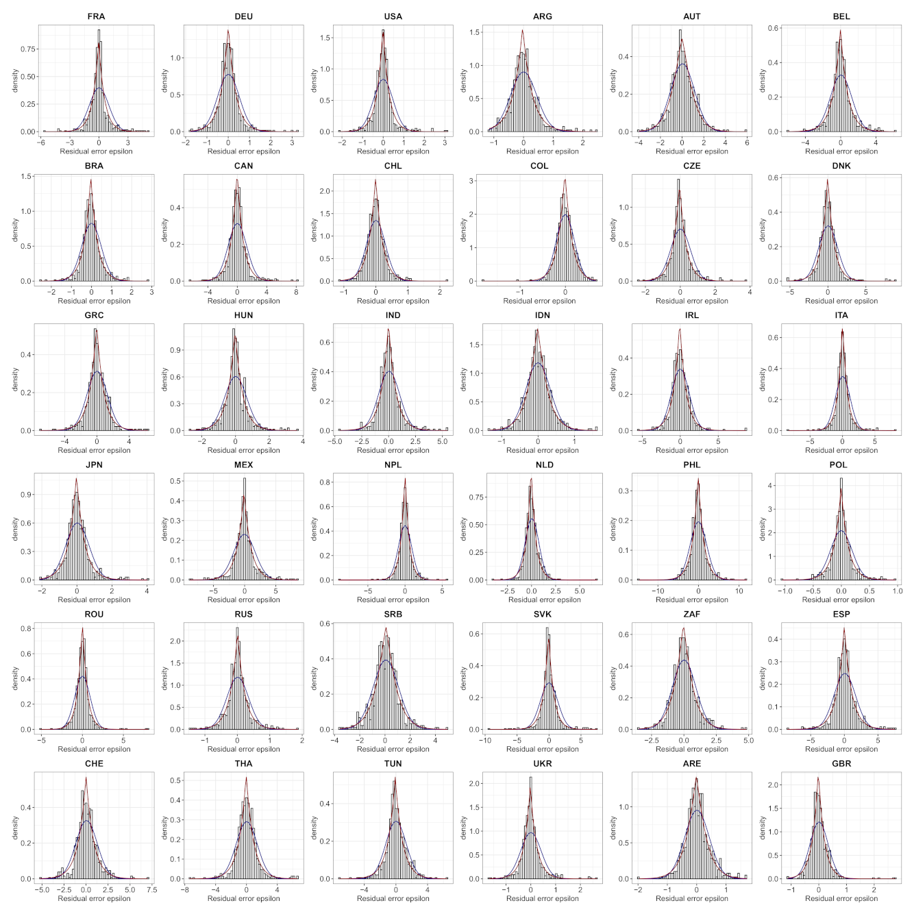 Biology 11 00540 g0a4