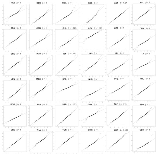 Biology 11 00540 g0a6 550