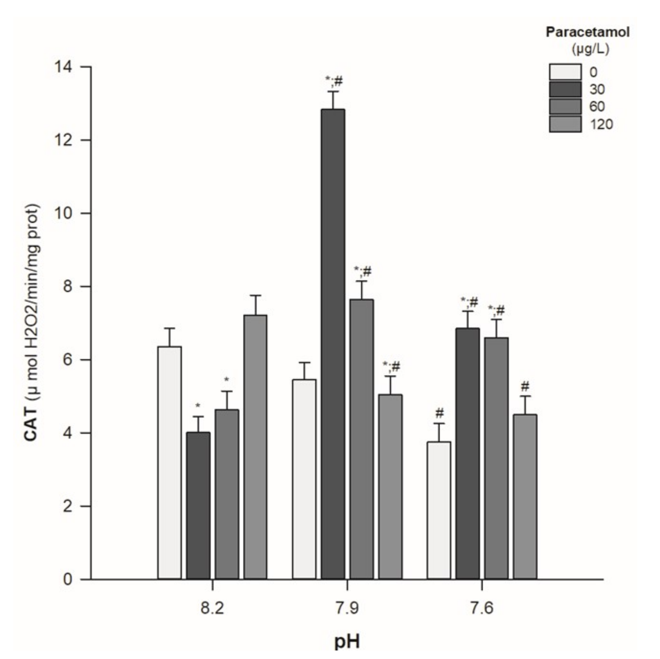 Biology 11 00581 g001