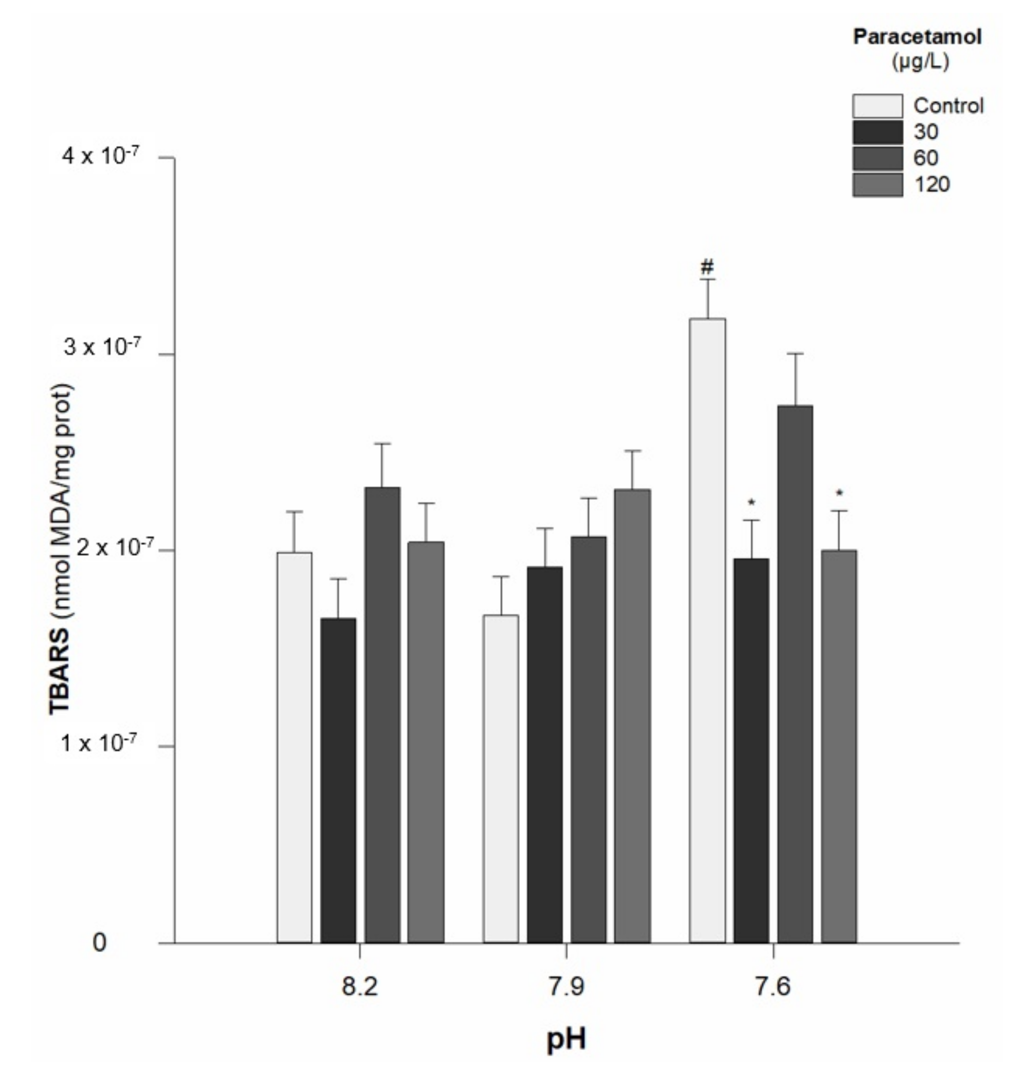 Biology 11 00581 g003