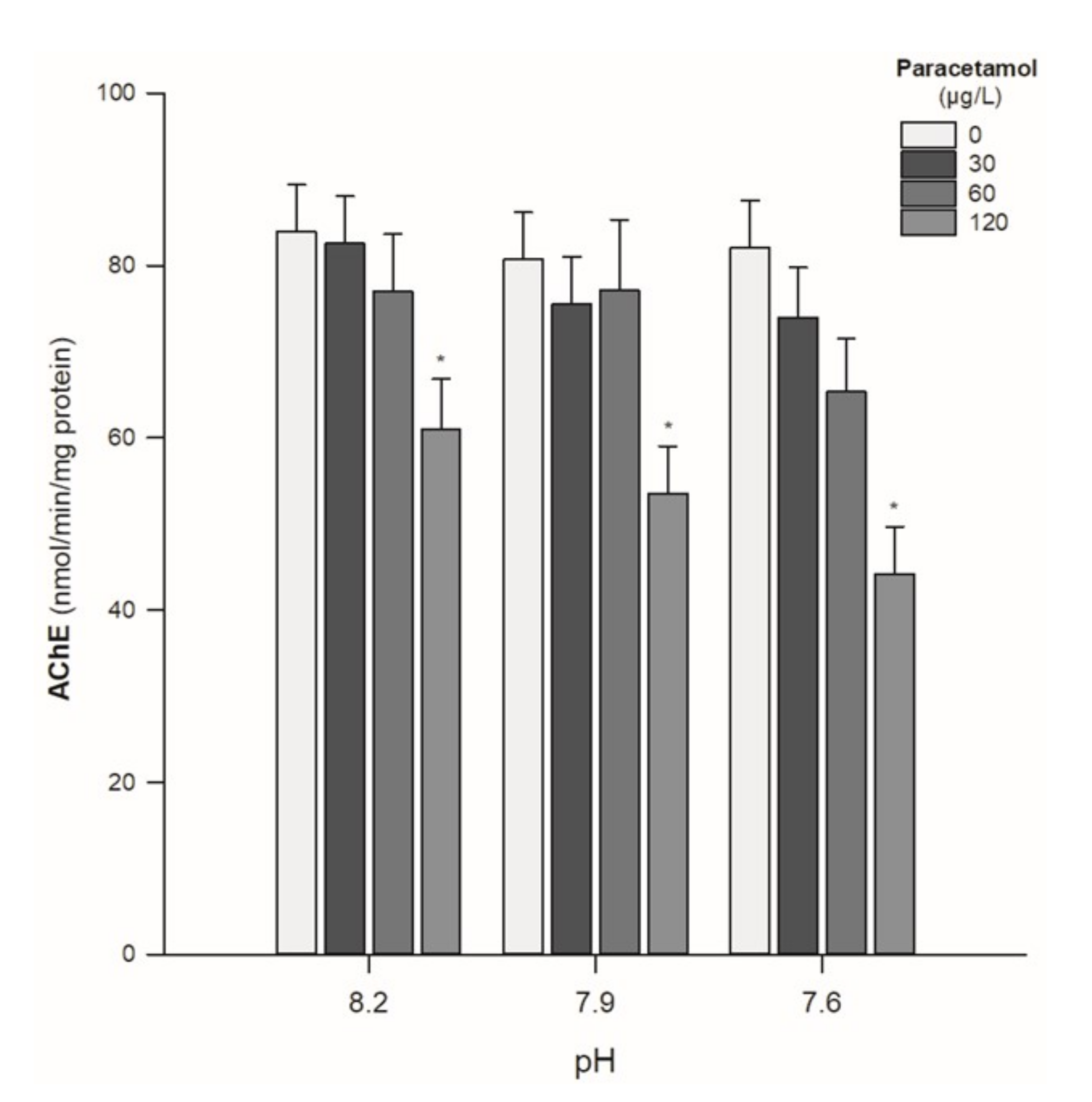 Biology 11 00581 g004