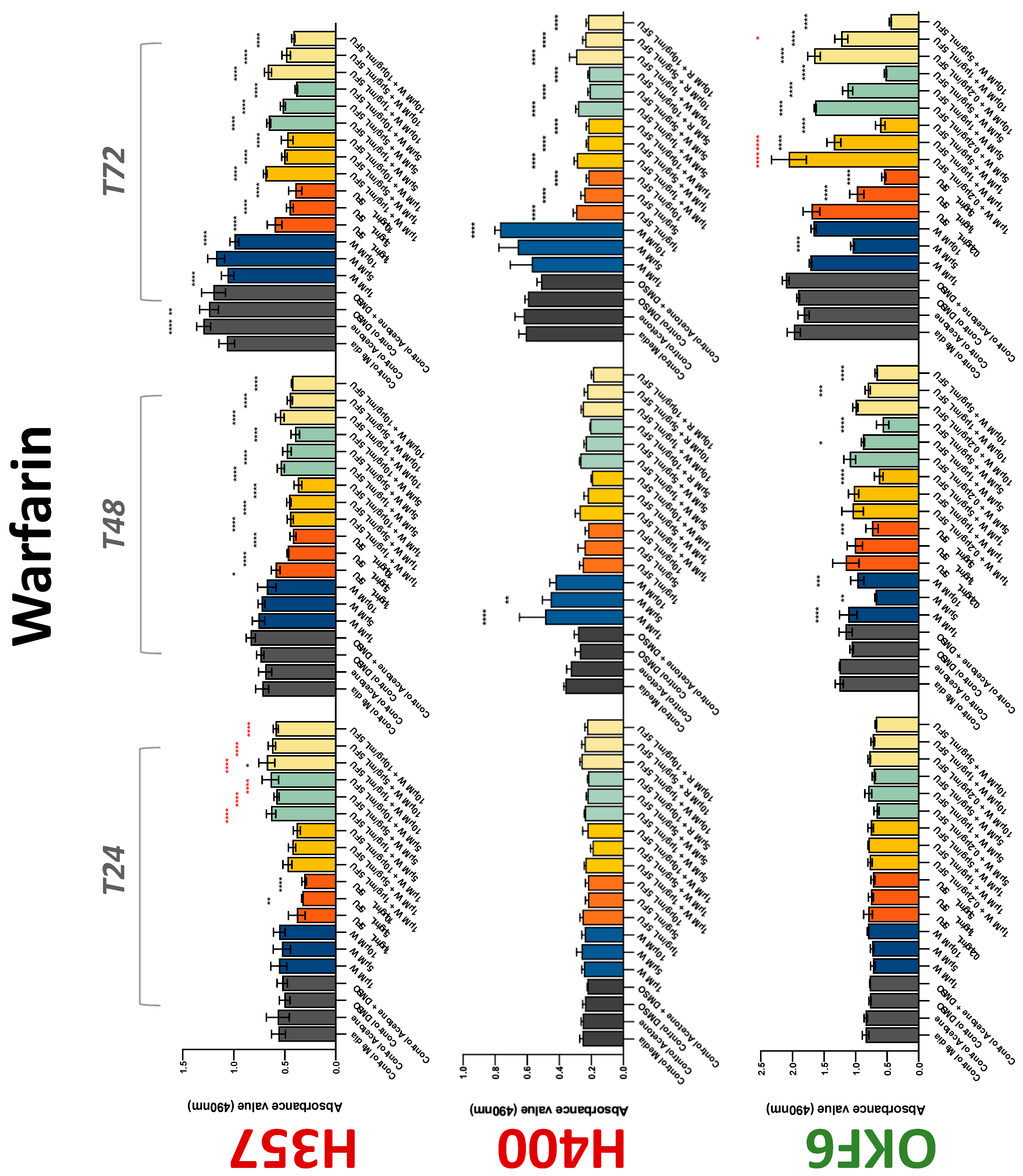 Biology 11 00596 g001