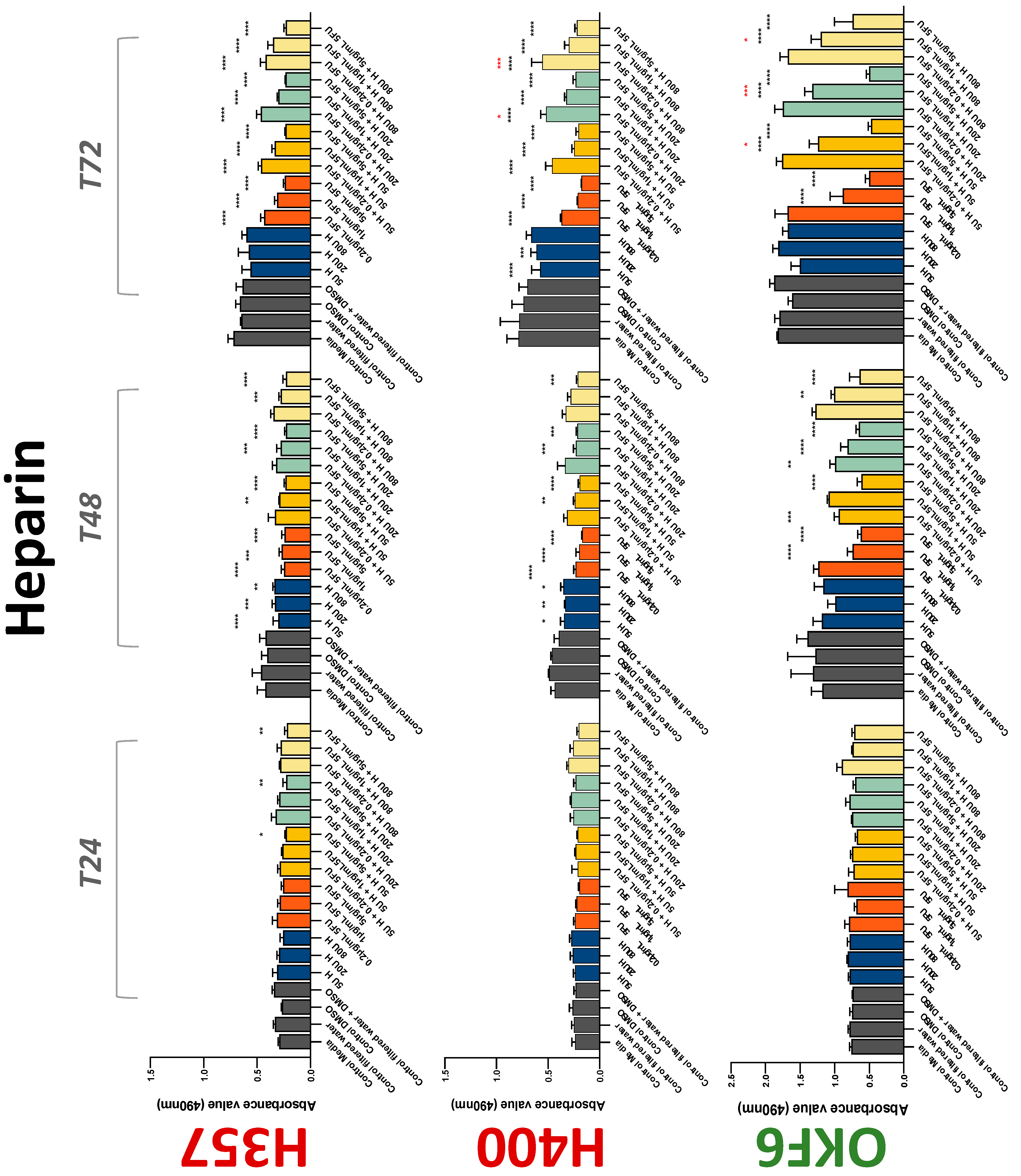 Biology 11 00596 g002
