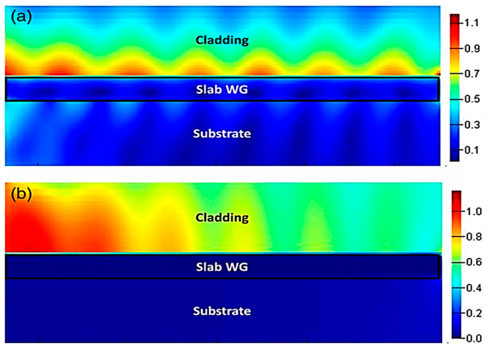 Biology 11 00621 g017